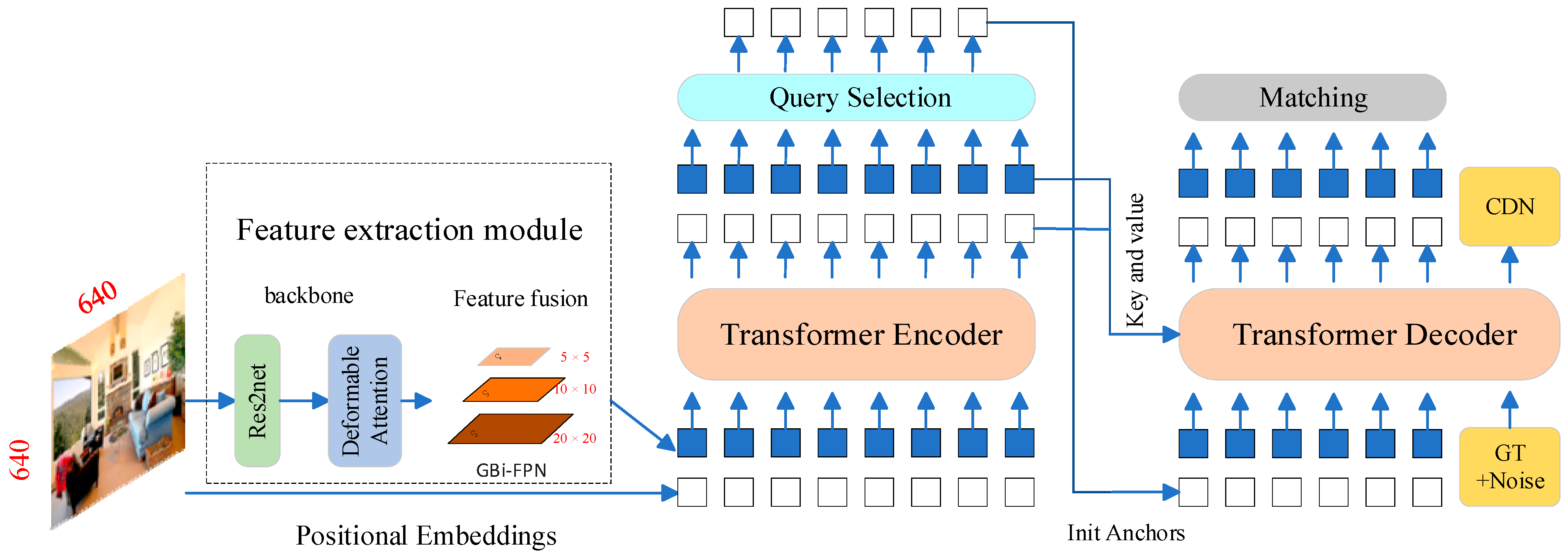Electronics 13 04419 g002