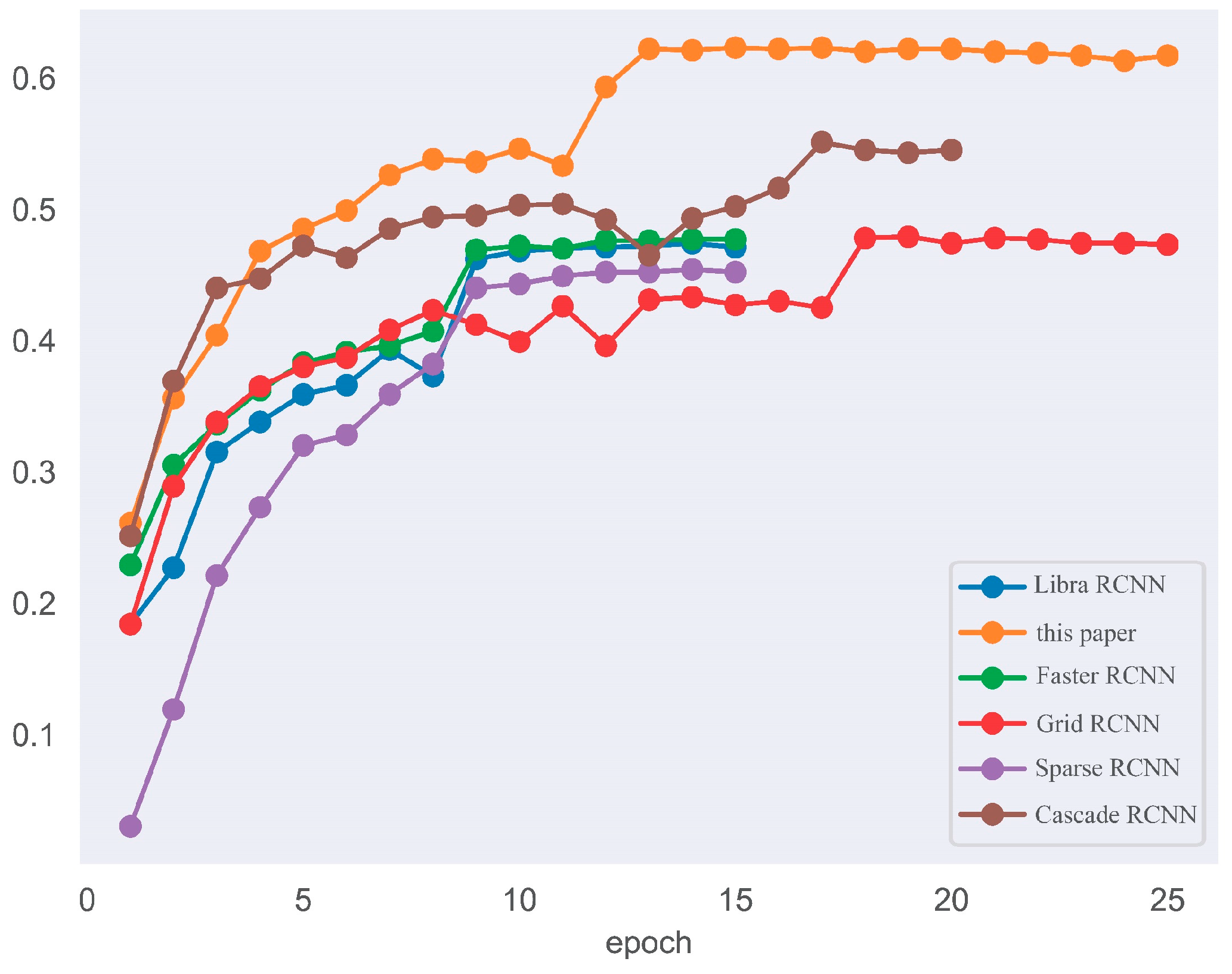 Electronics 13 04419 g006