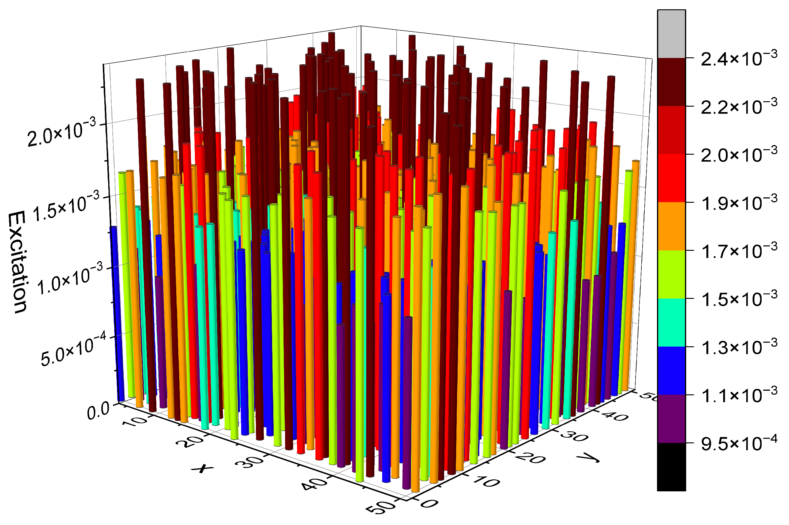 Electronics 13 04422 g006