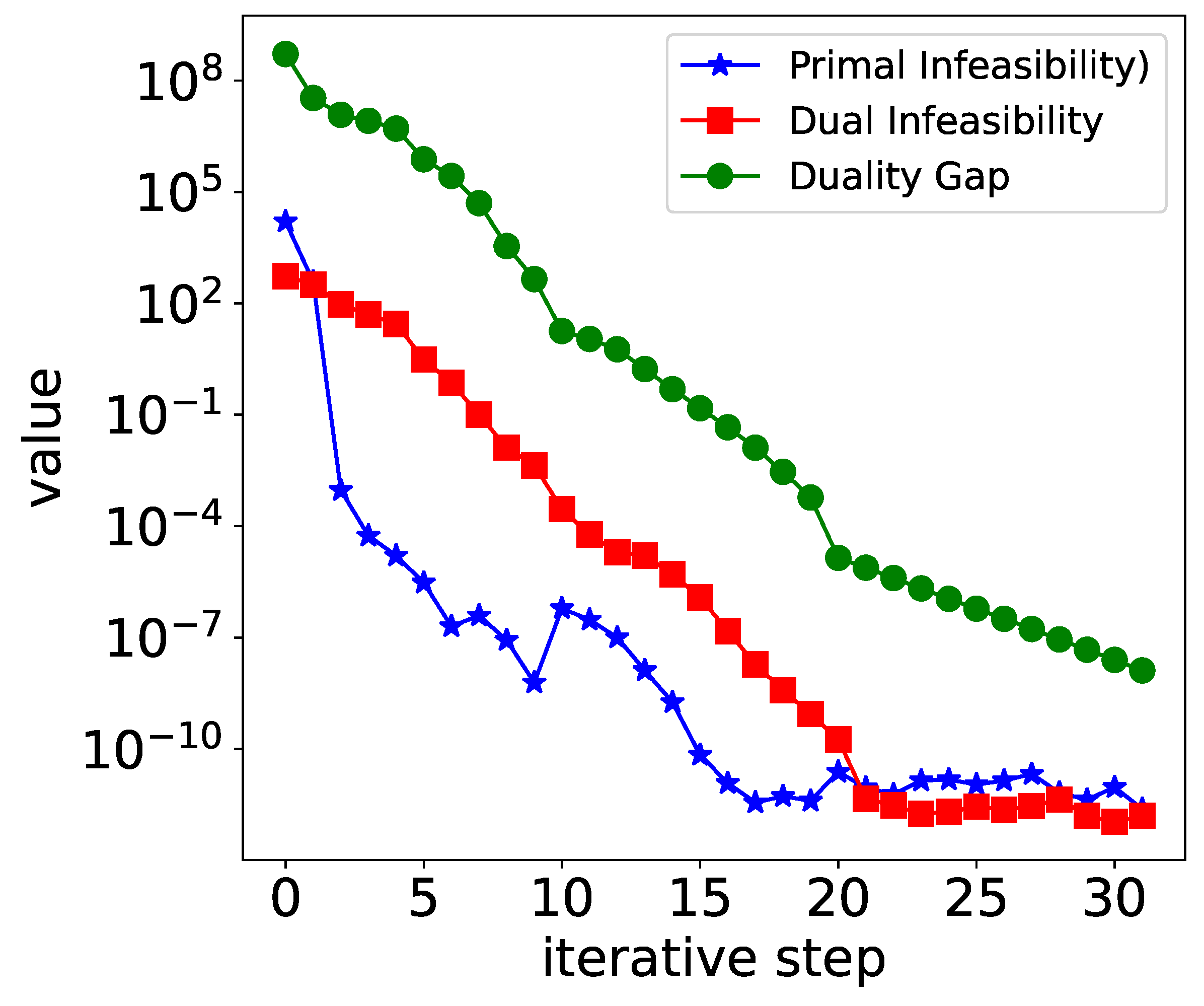 Electronics 13 04422 g007