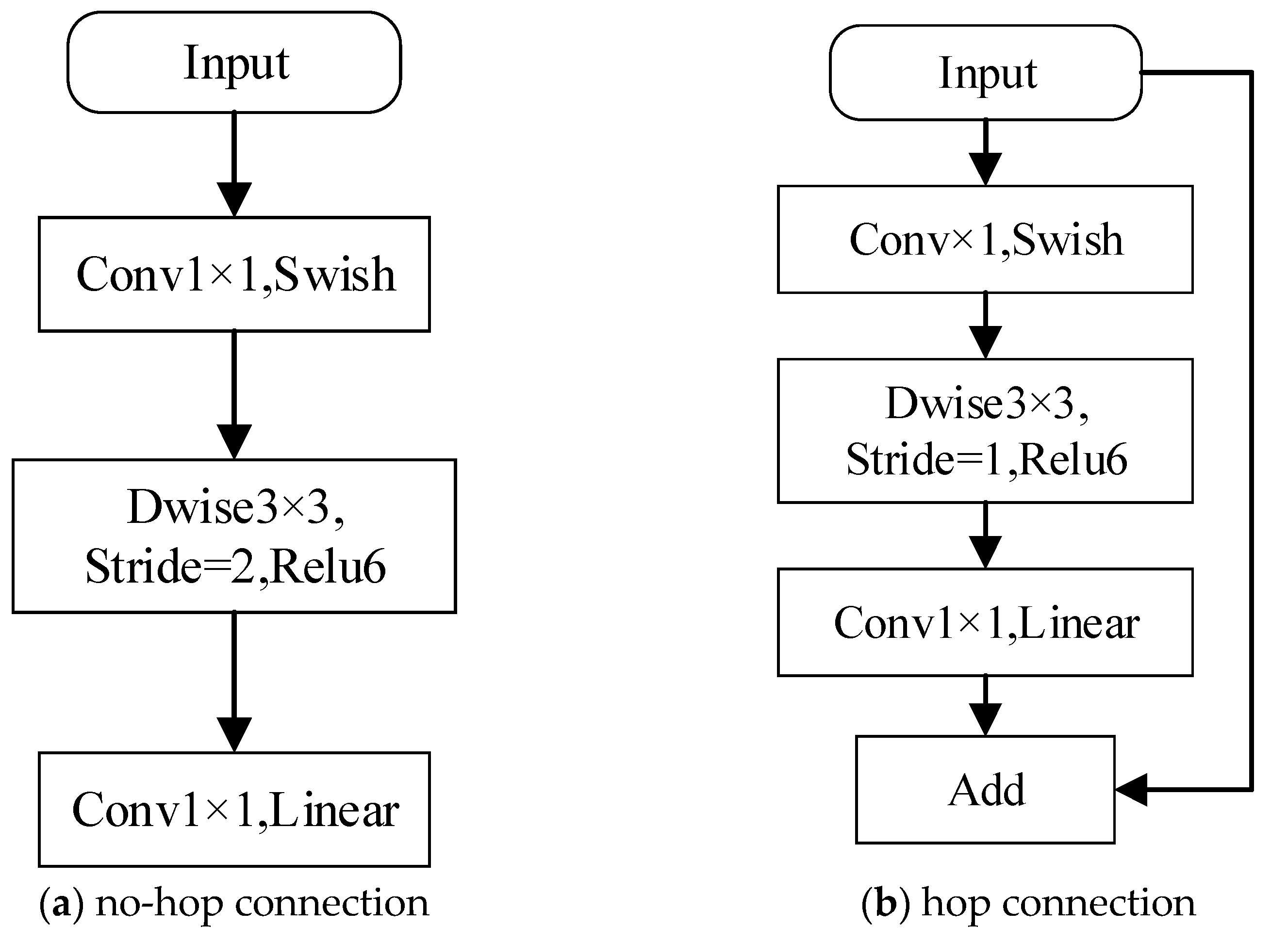Electronics 13 04424 g008