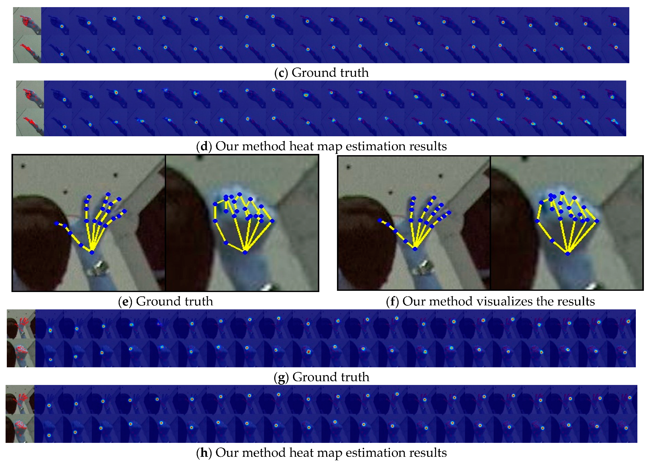 Electronics 13 04424 g011b