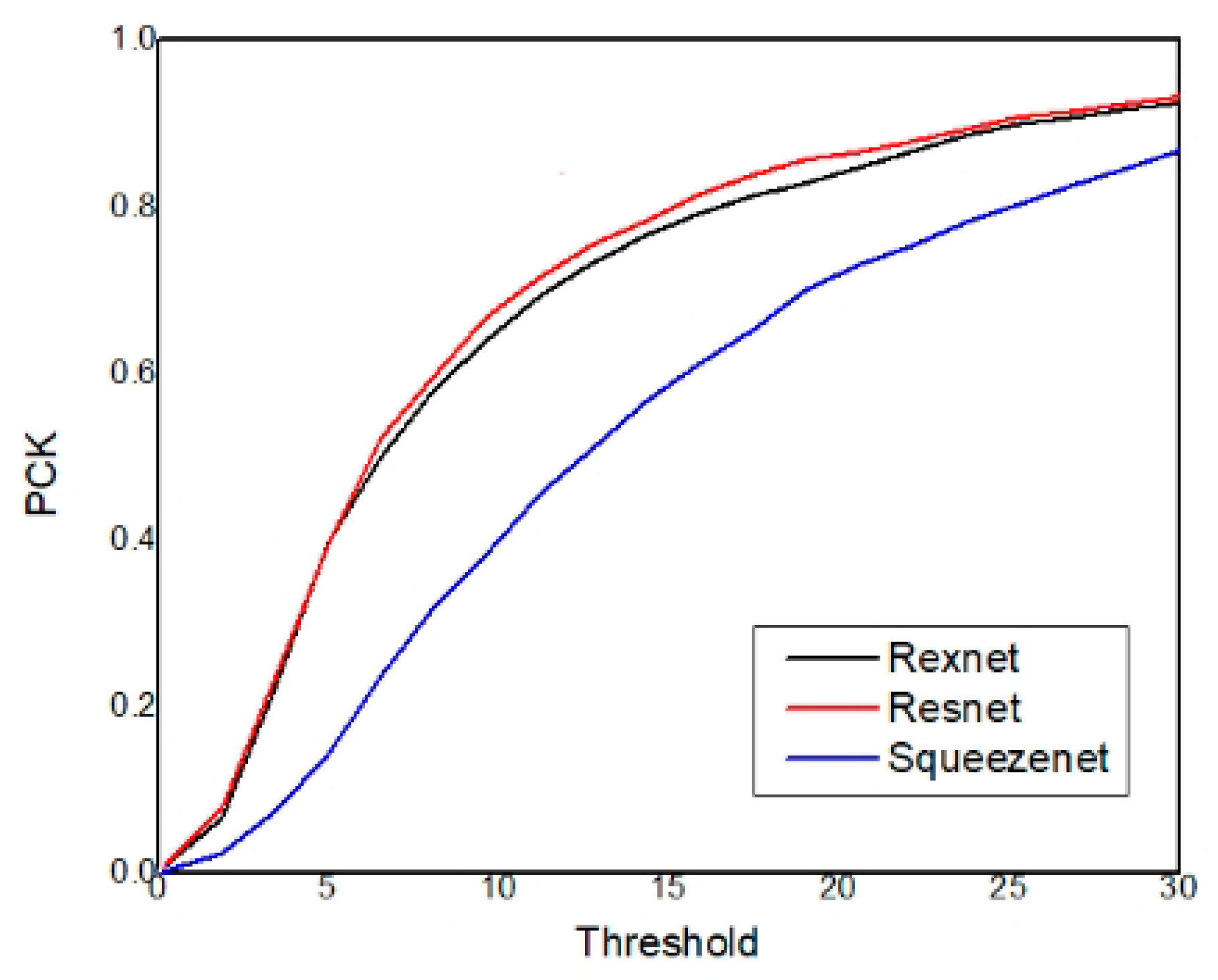 Electronics 13 04424 g013