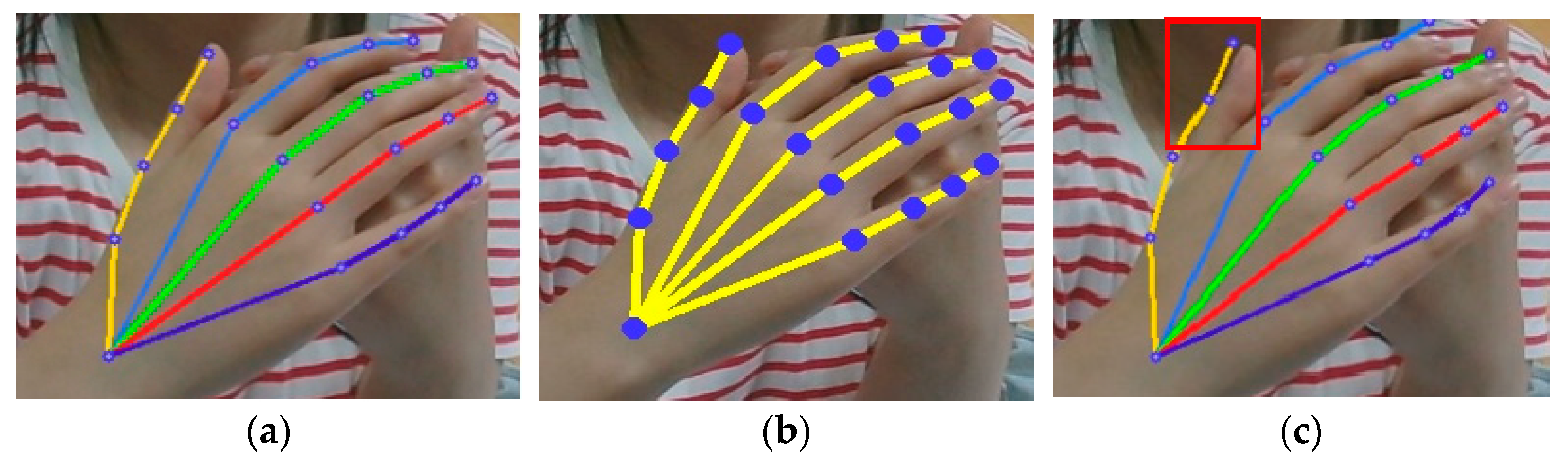 Electronics 13 04424 g014a
