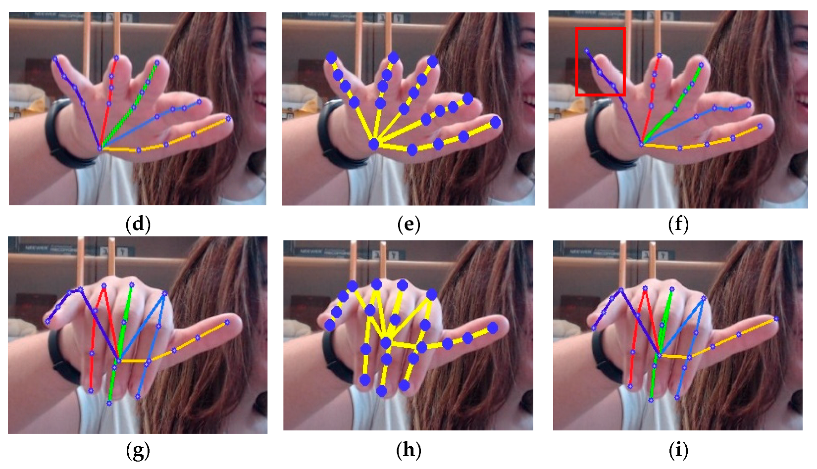 Electronics 13 04424 g014b