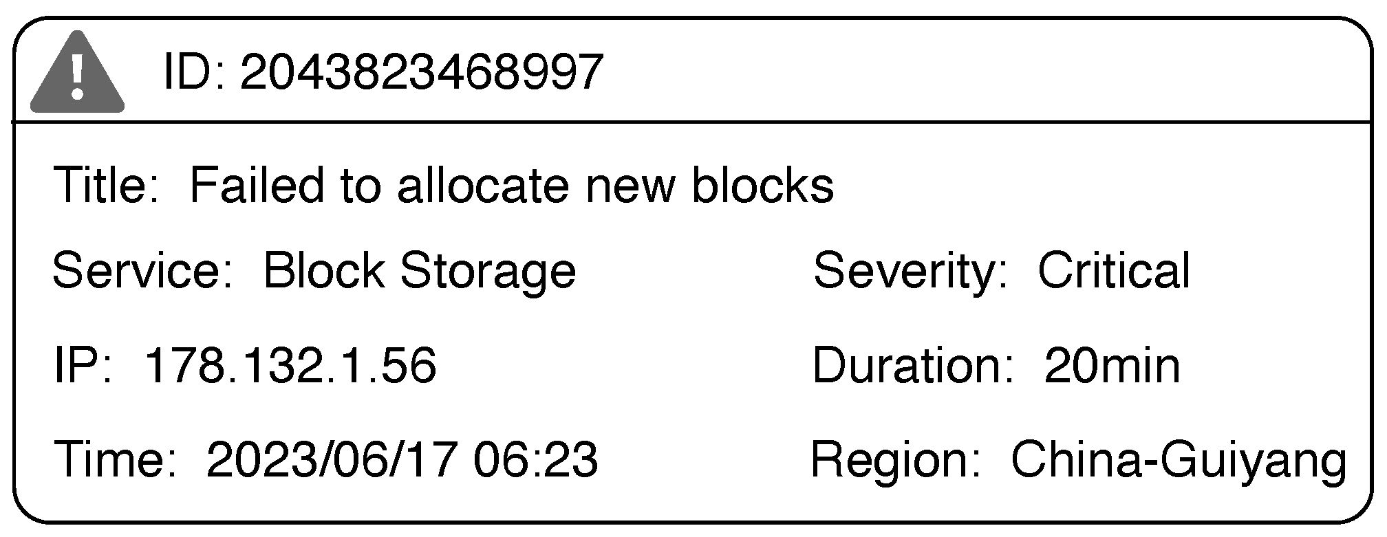 Electronics 13 04425 g002
