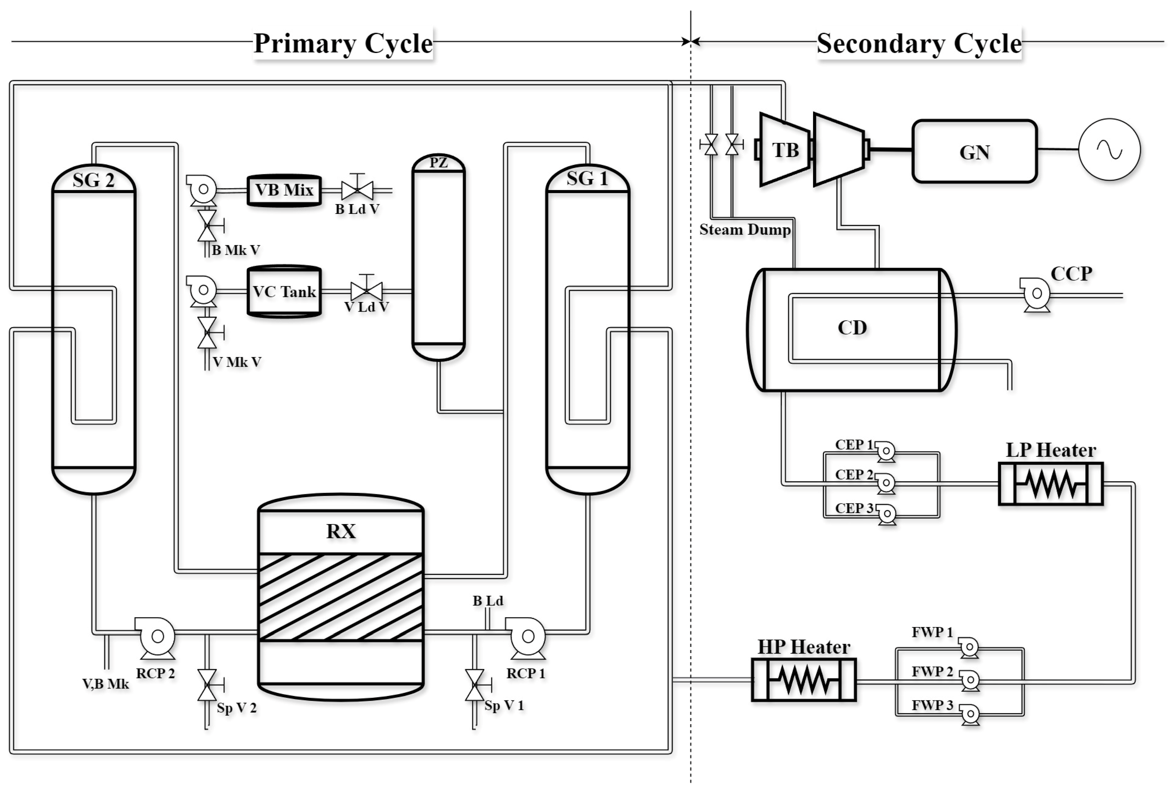 Electronics 13 04428 g001