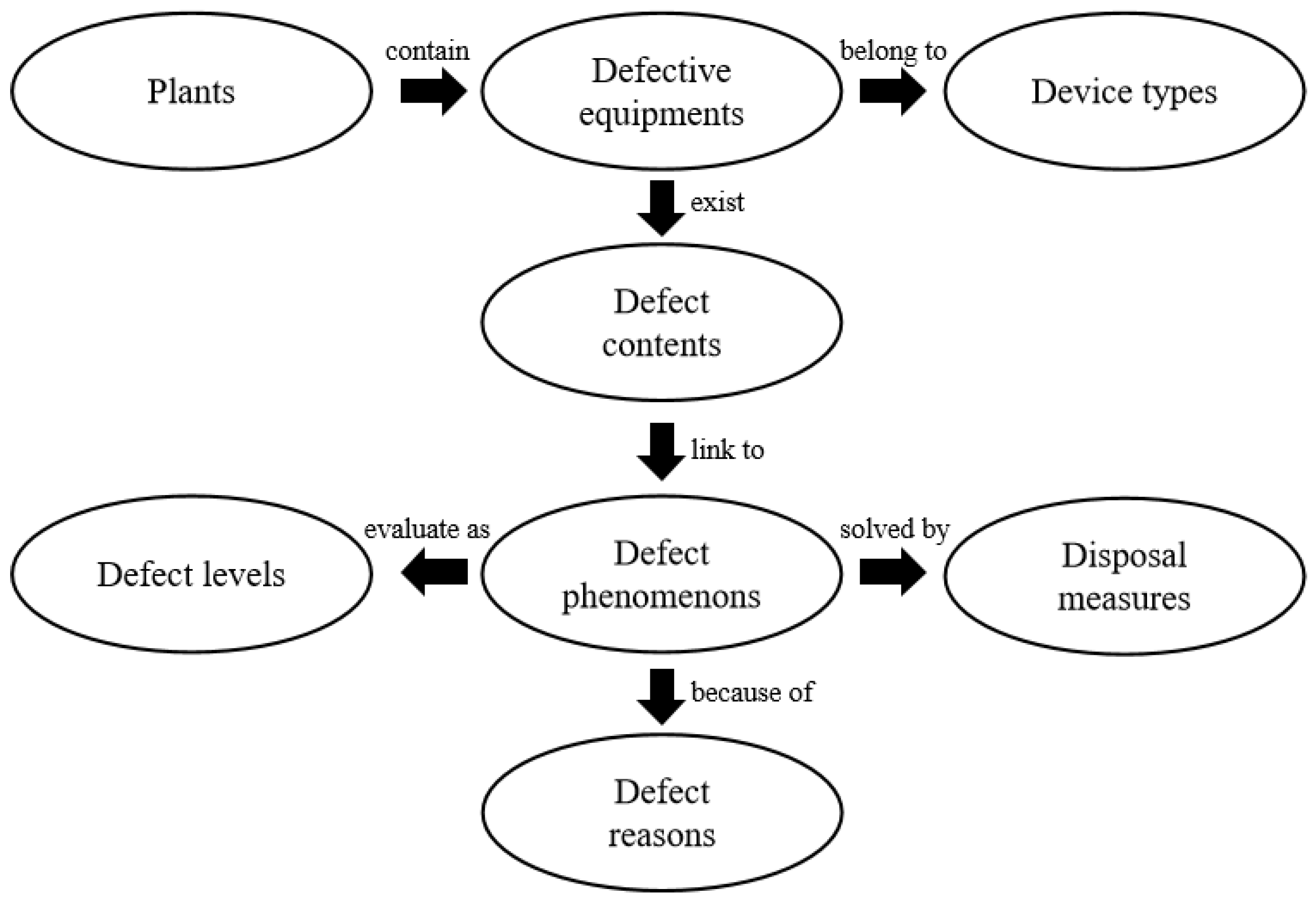 Electronics 13 04430 g001