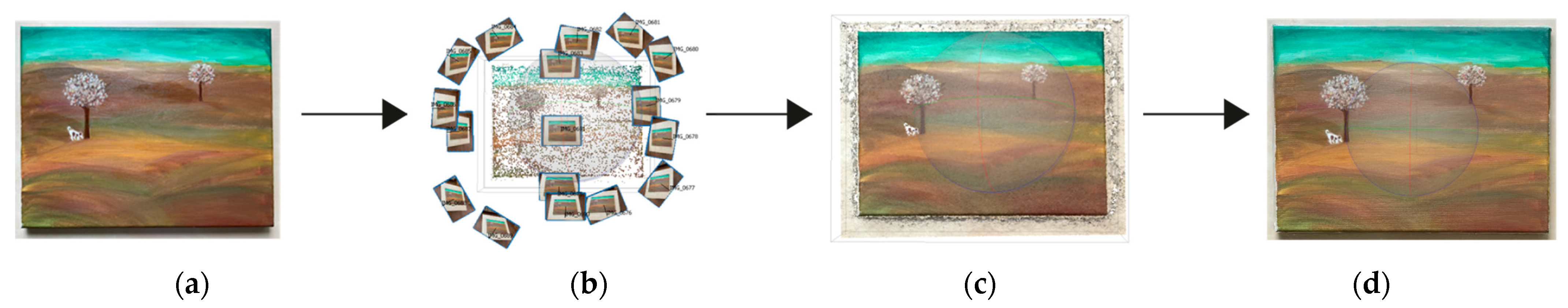 Electronics 13 04431 g003