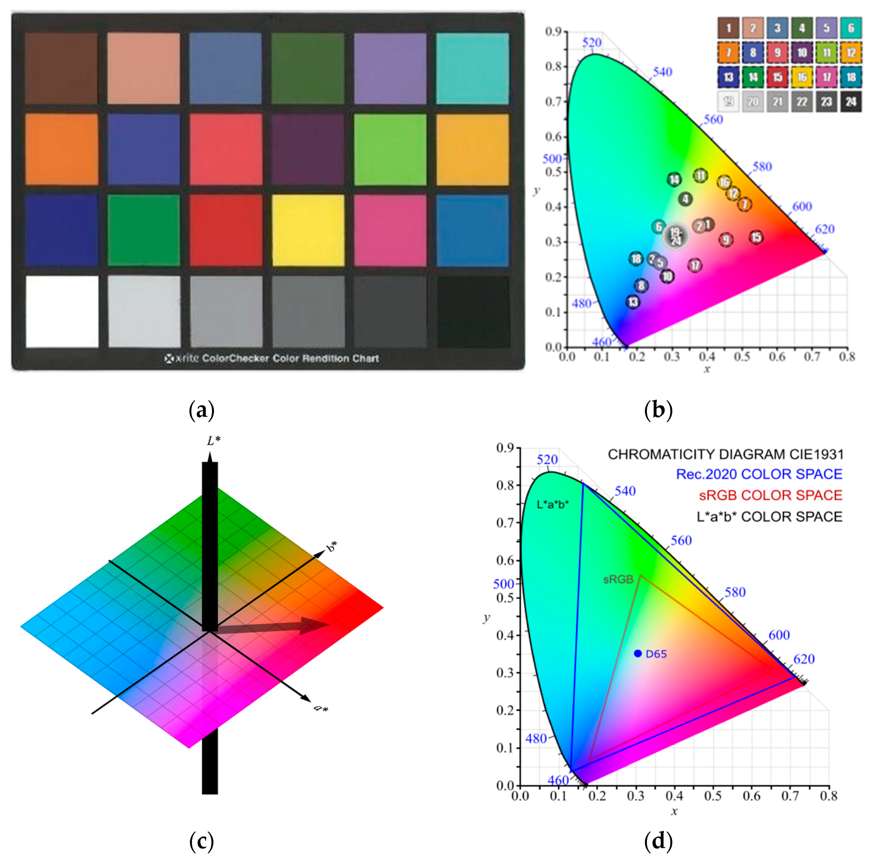 Electronics 13 04431 g009