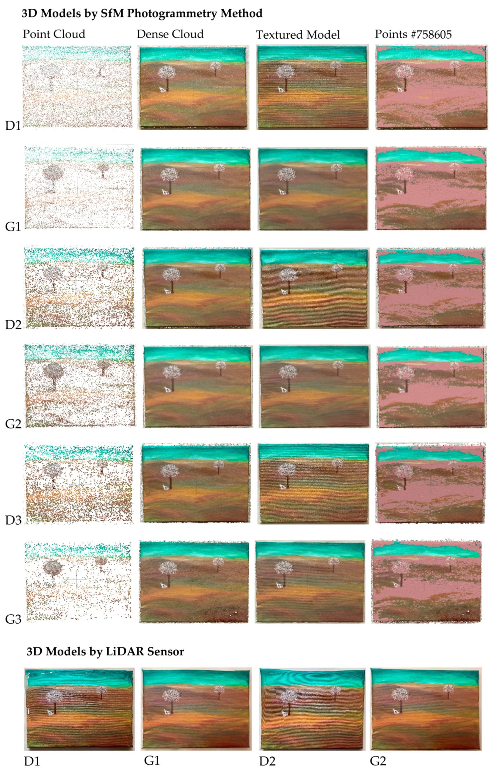 Electronics 13 04431 g010