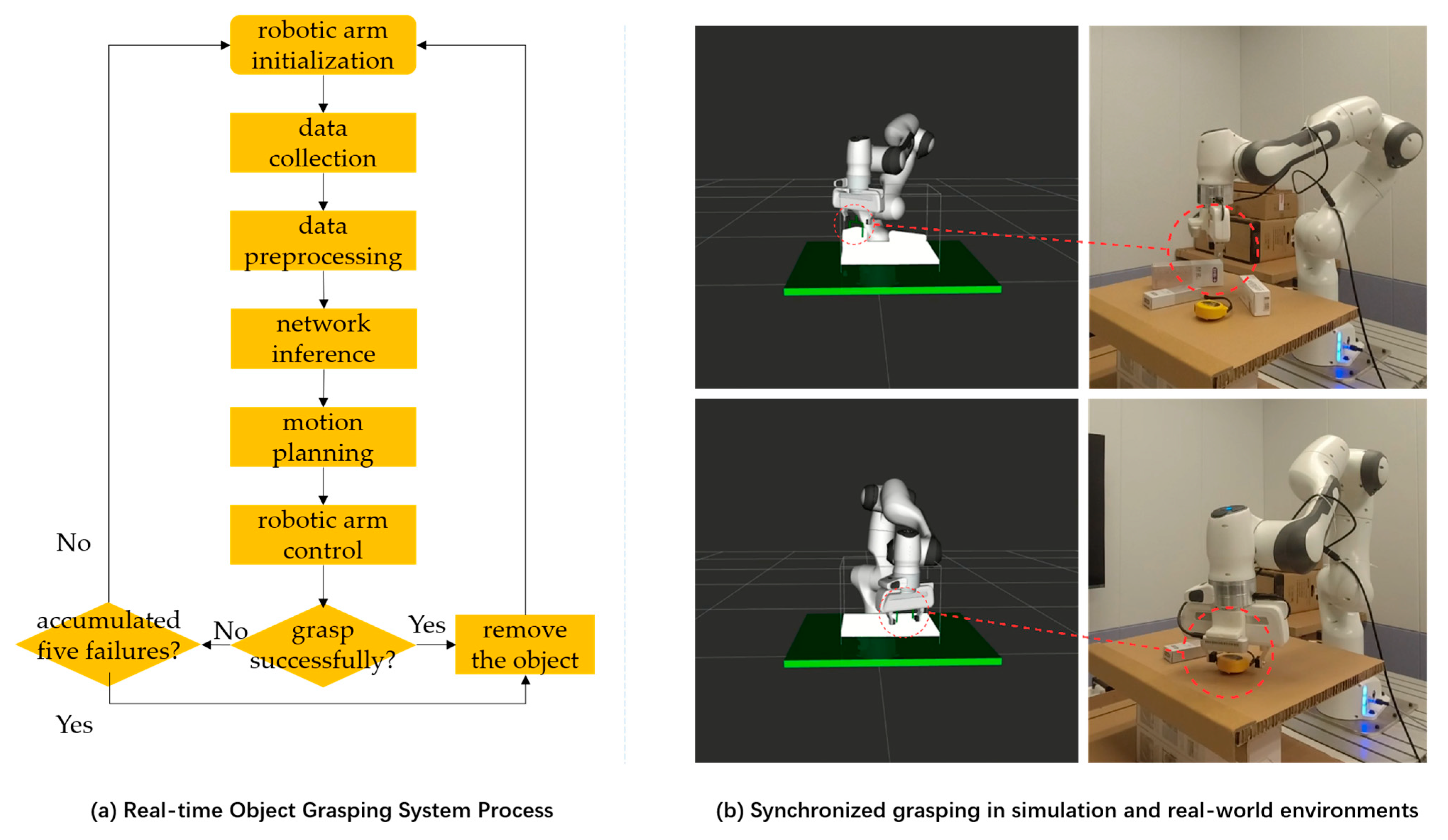 Electronics 13 04432 g011