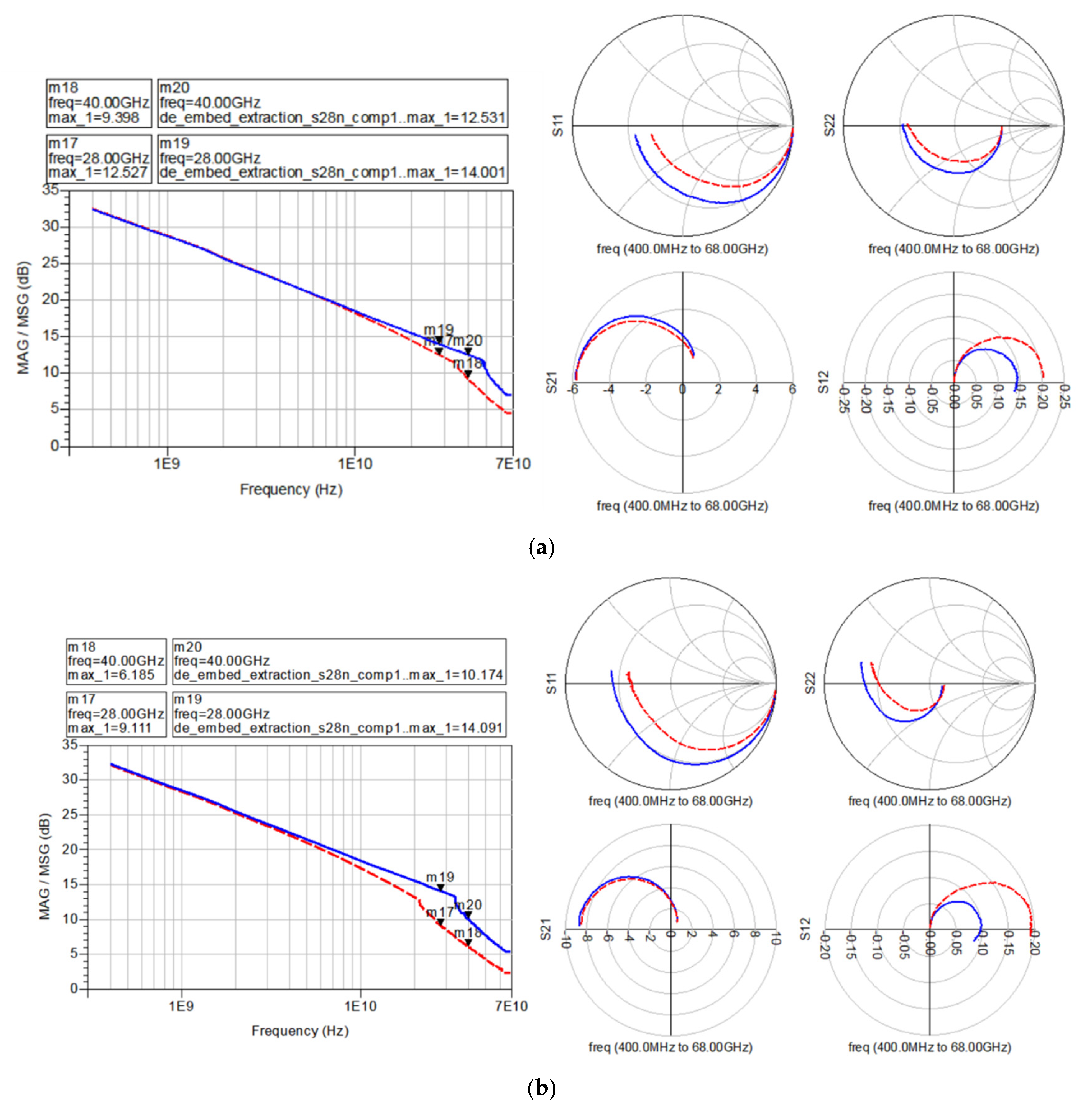 Electronics 13 04433 g002