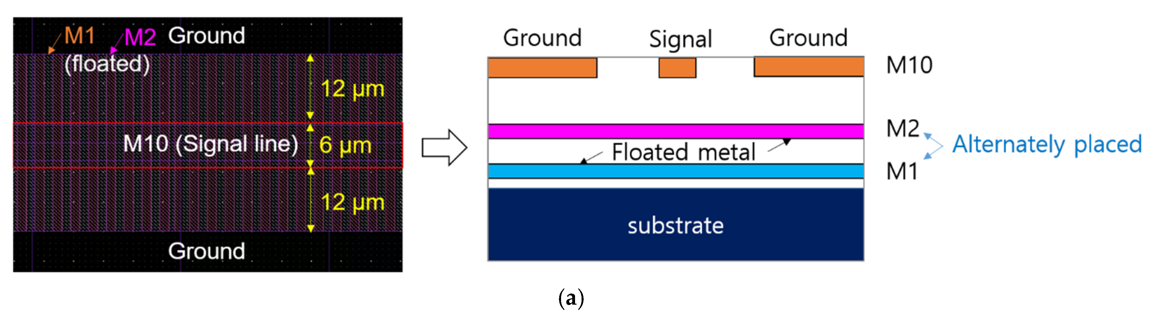 Electronics 13 04433 g004a