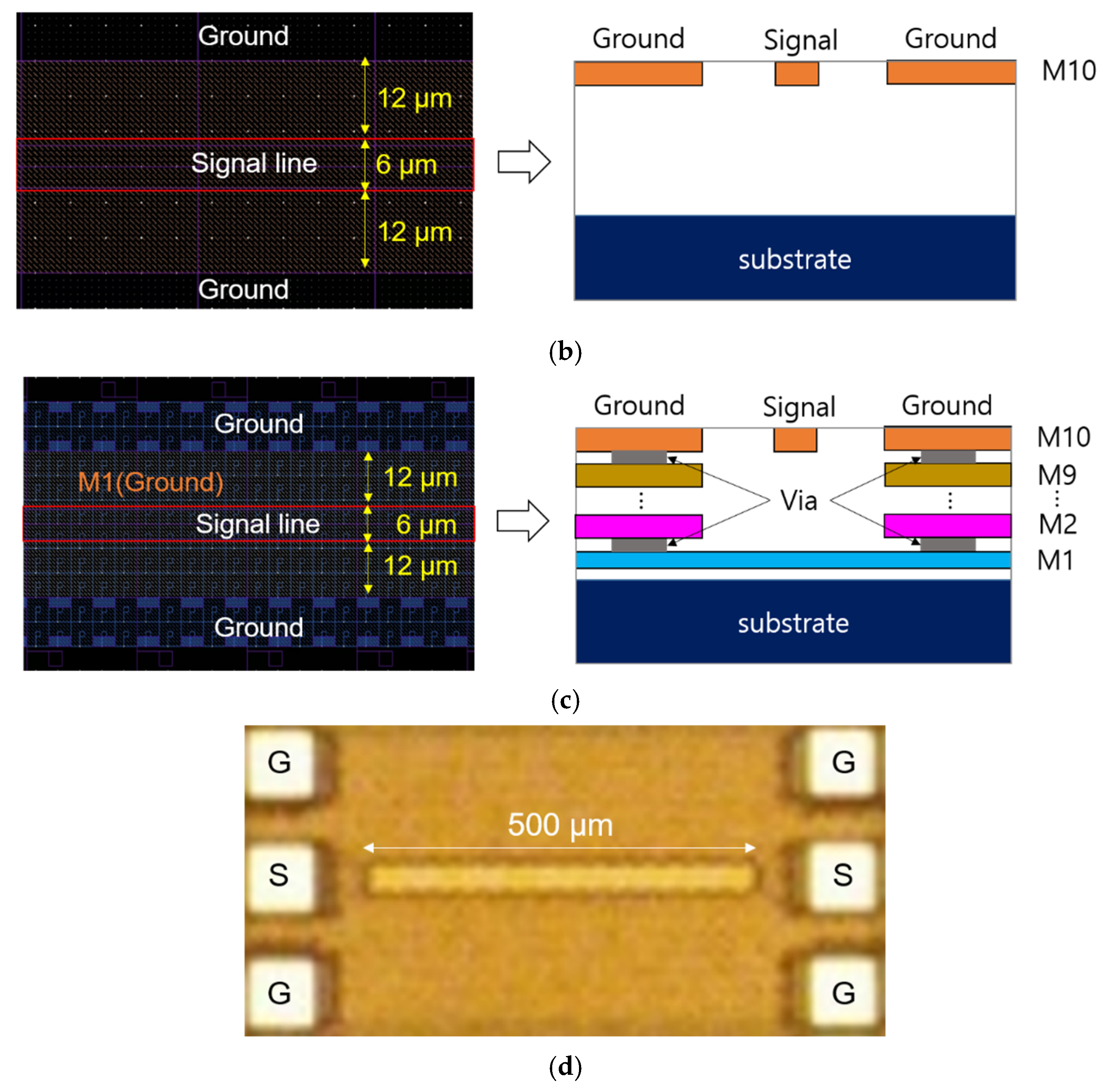 Electronics 13 04433 g004b