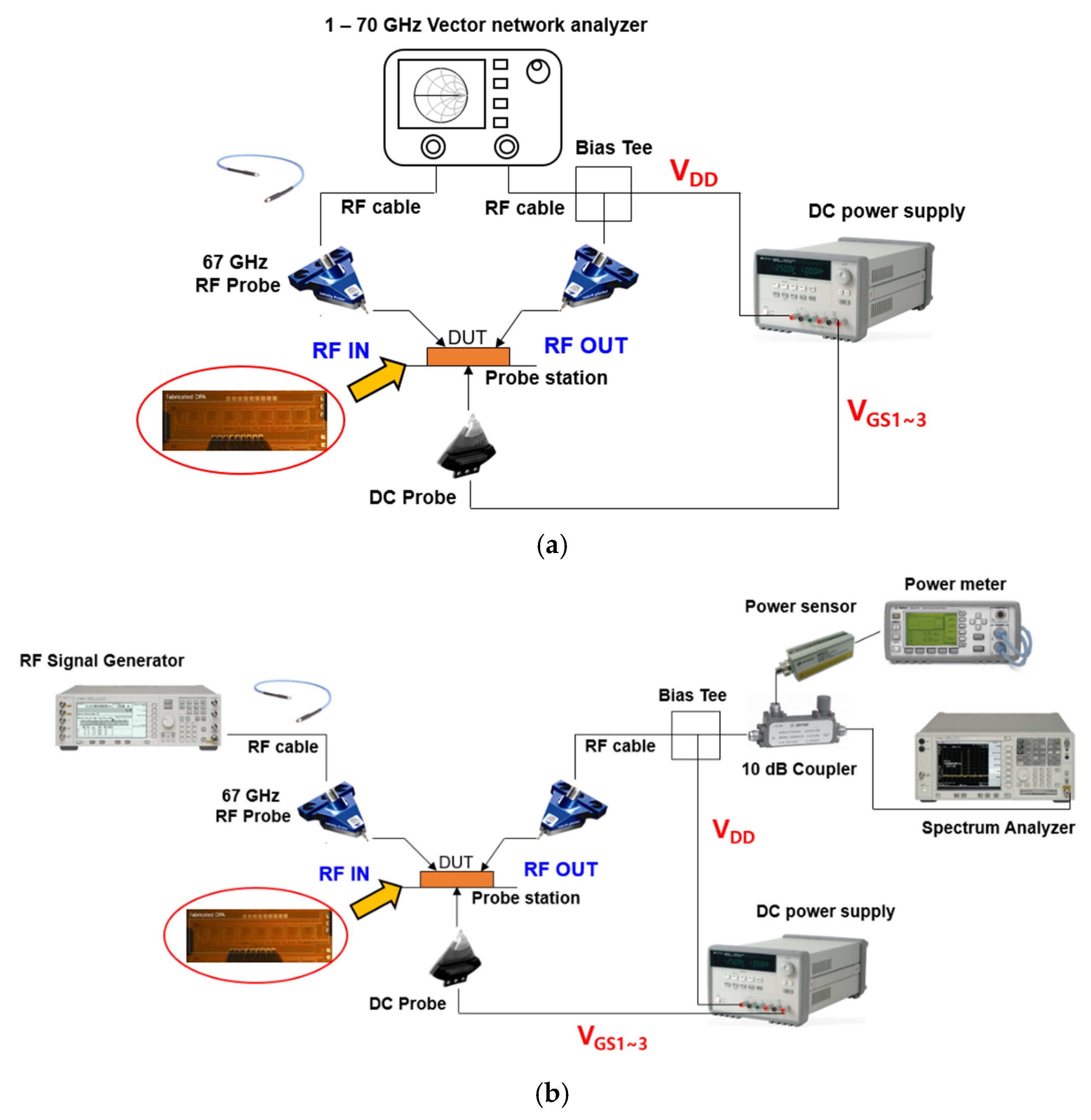 Electronics 13 04433 g012