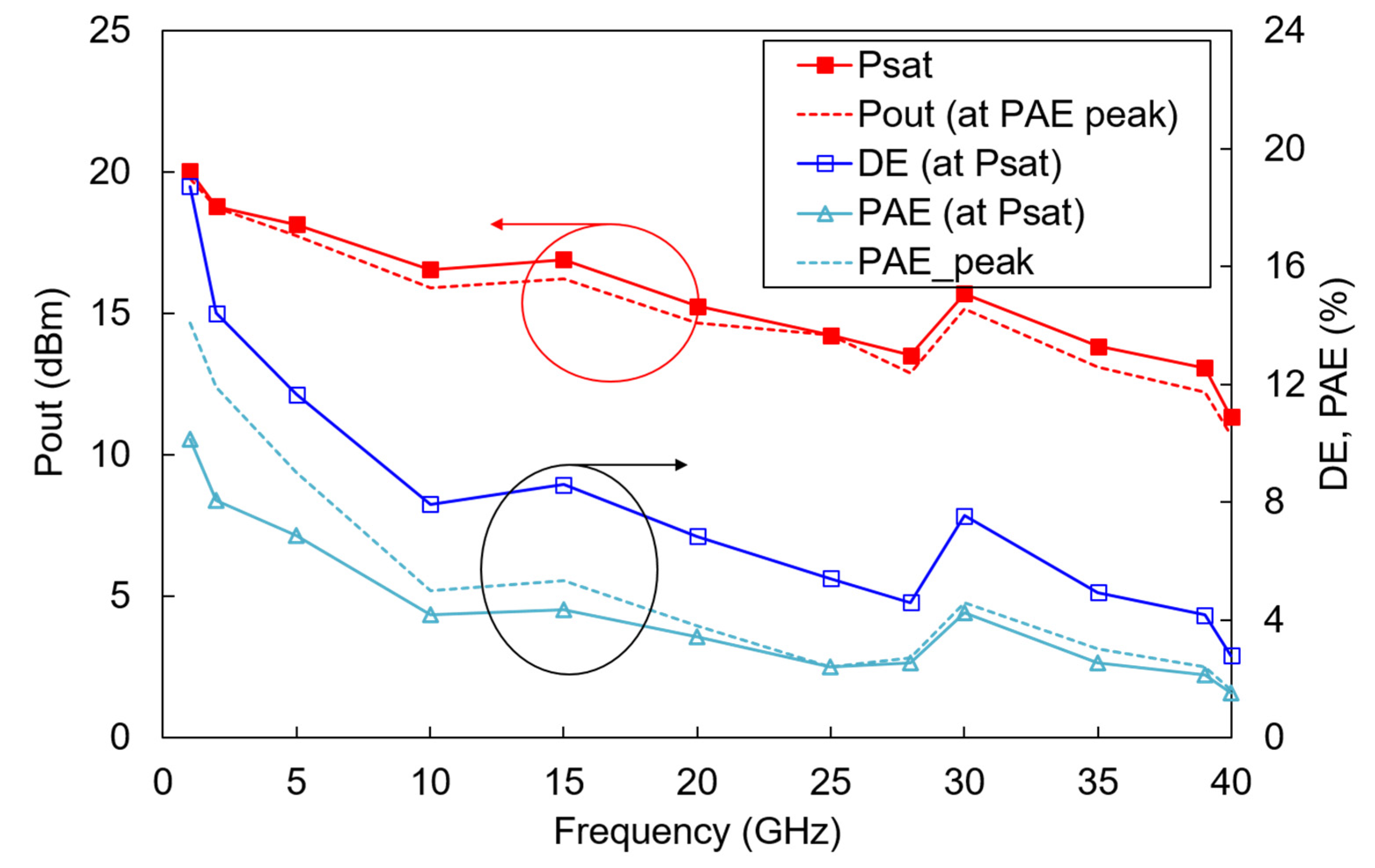 Electronics 13 04433 g014