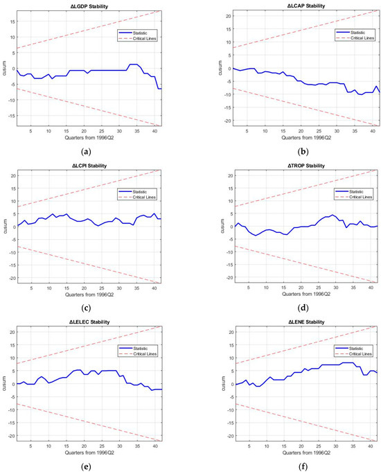 Electronics 13 04434 g0a1a