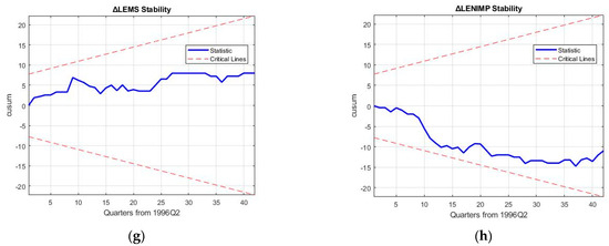 Electronics 13 04434 g0a1b