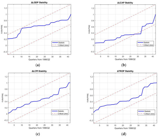 Electronics 13 04434 g0a2a