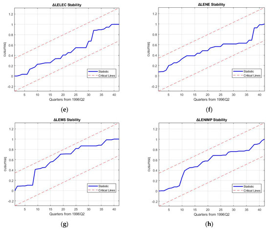 Electronics 13 04434 g0a2b