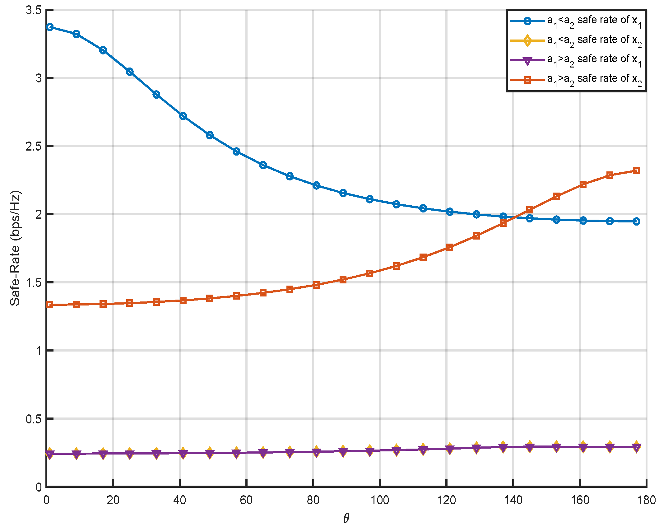 Electronics 13 04437 g003