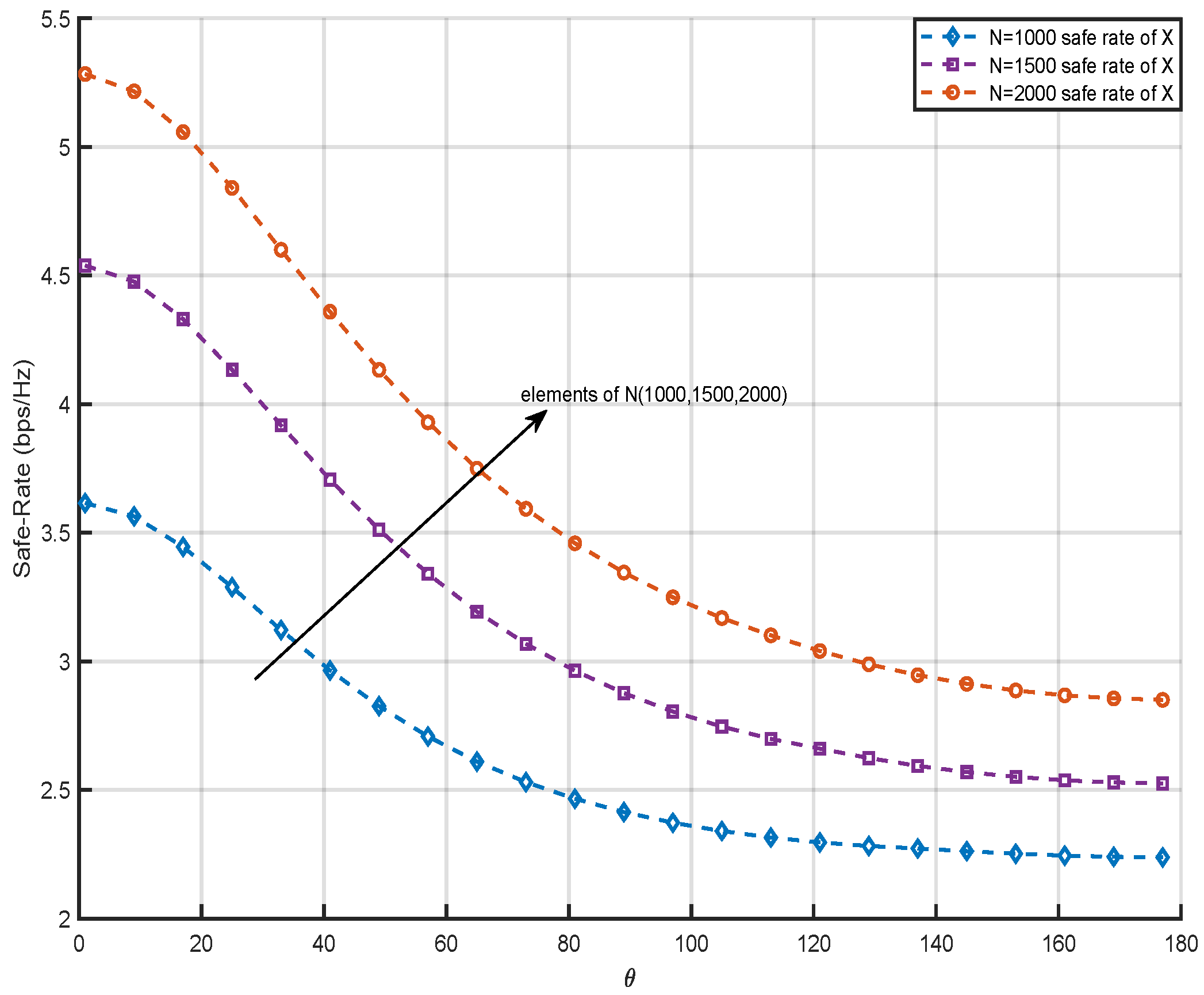 Electronics 13 04437 g005