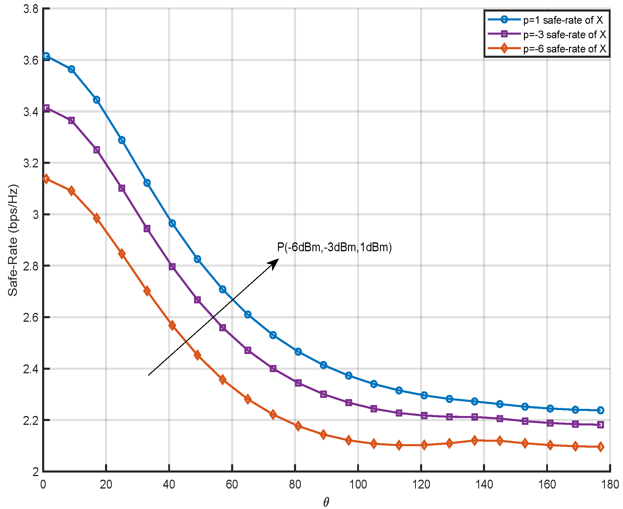 Electronics 13 04437 g006