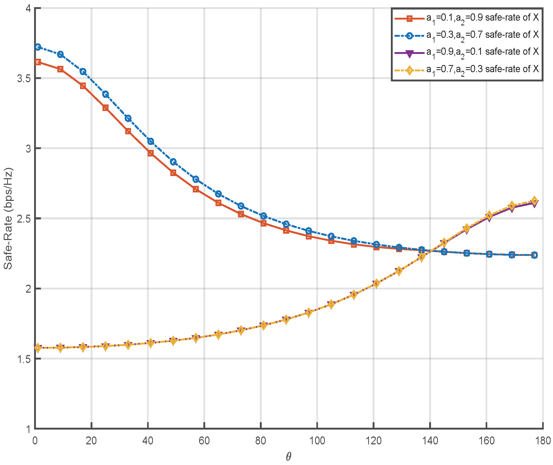 Electronics 13 04437 g007