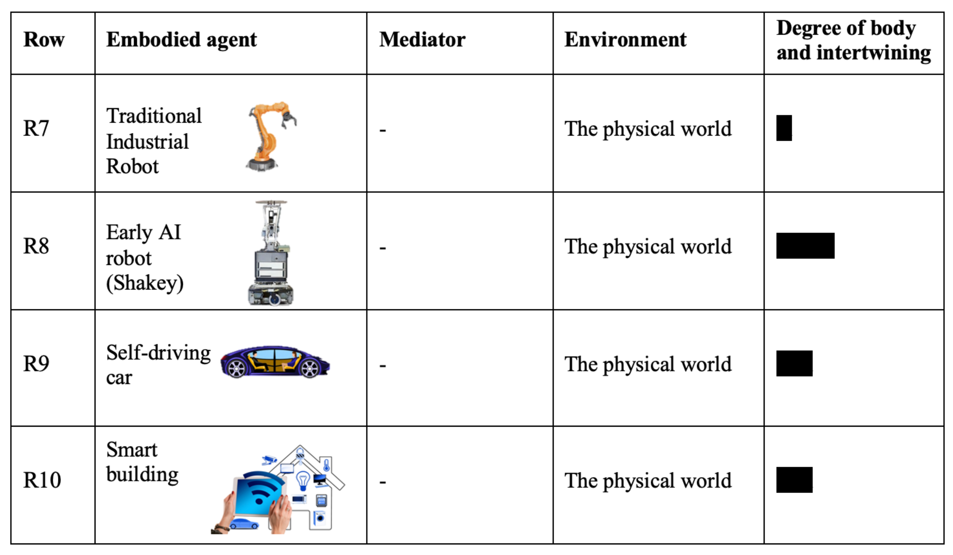 Electronics 13 04441 g002