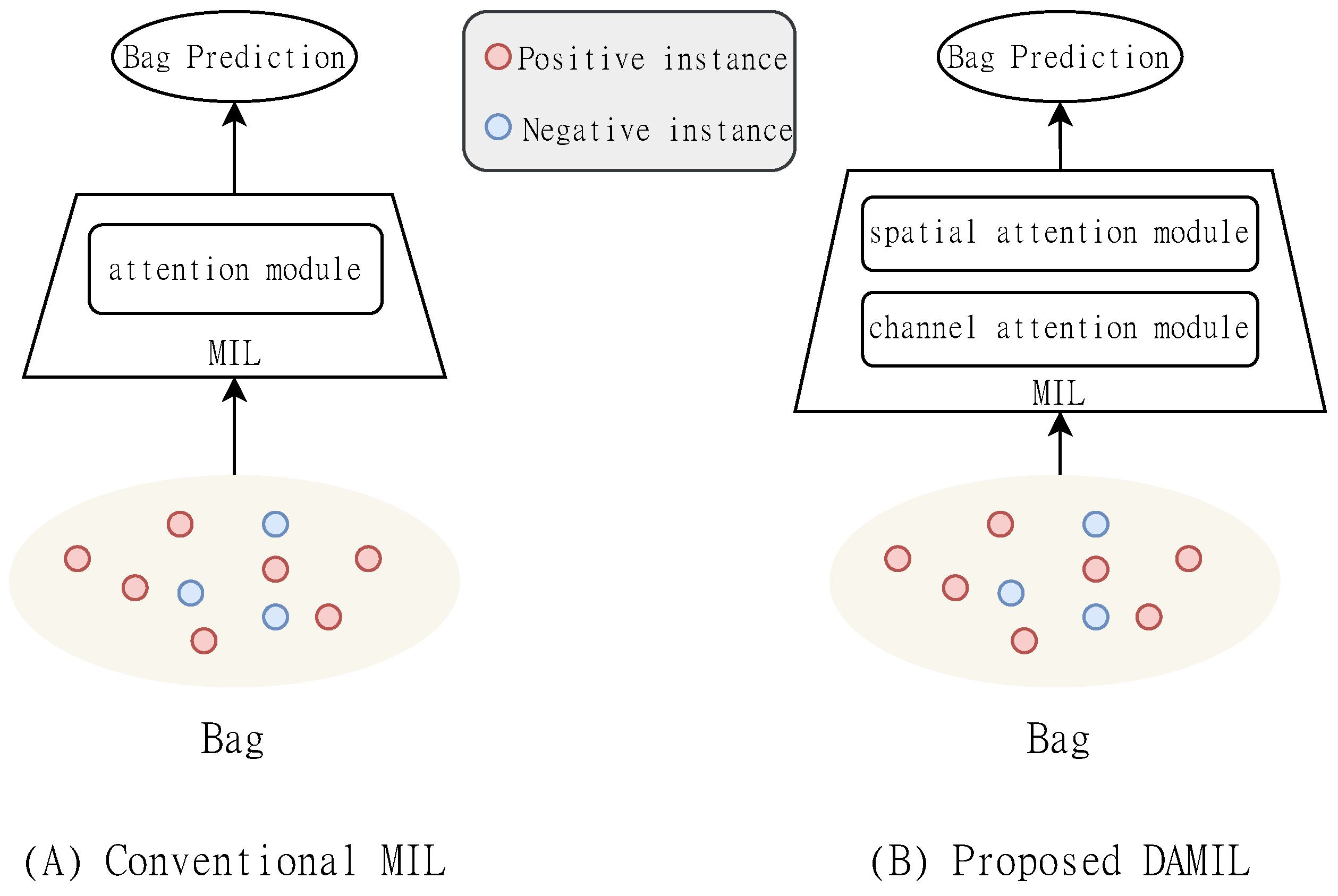 Electronics 13 04445 g002