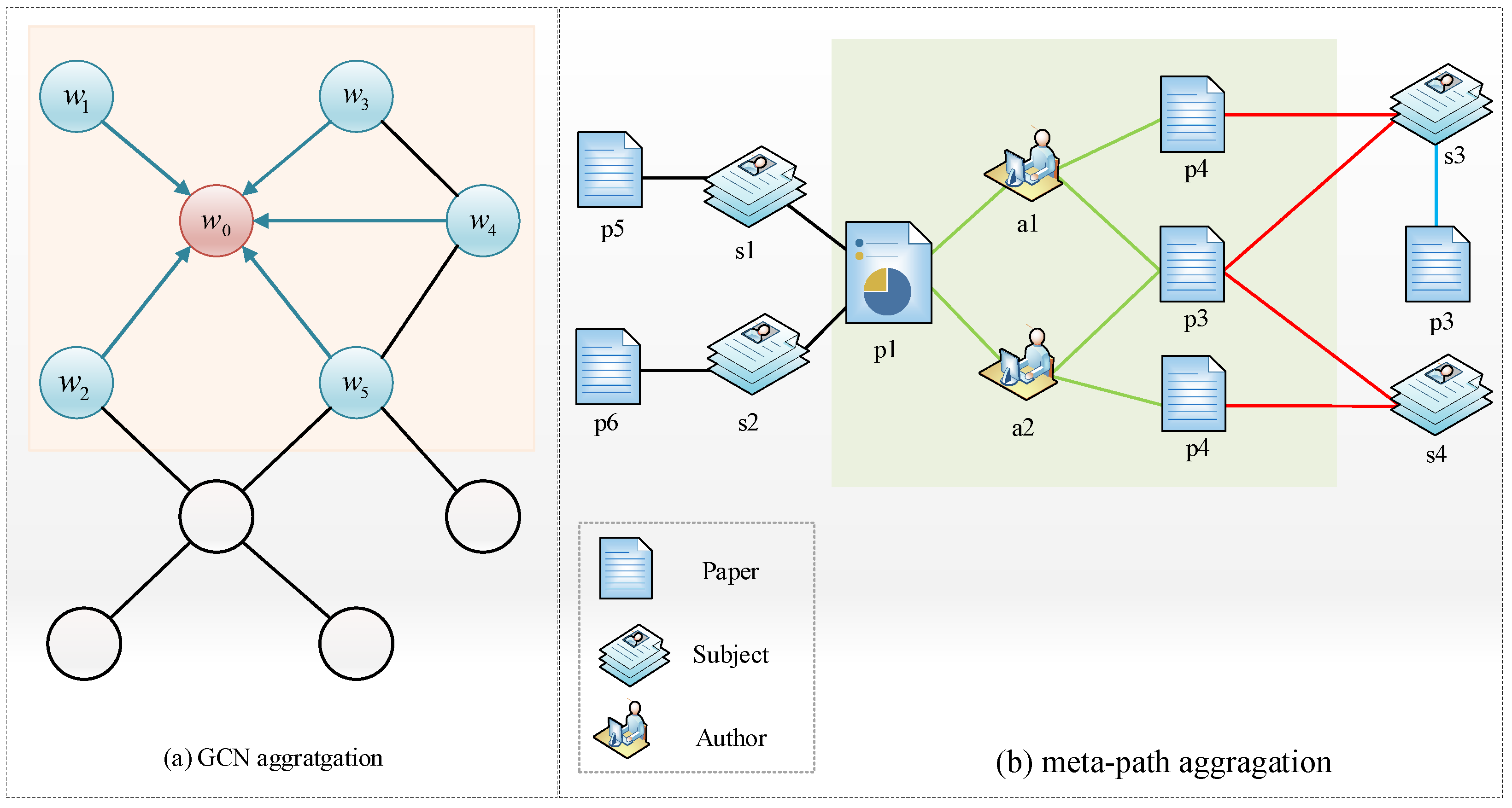 Electronics 13 04447 g001