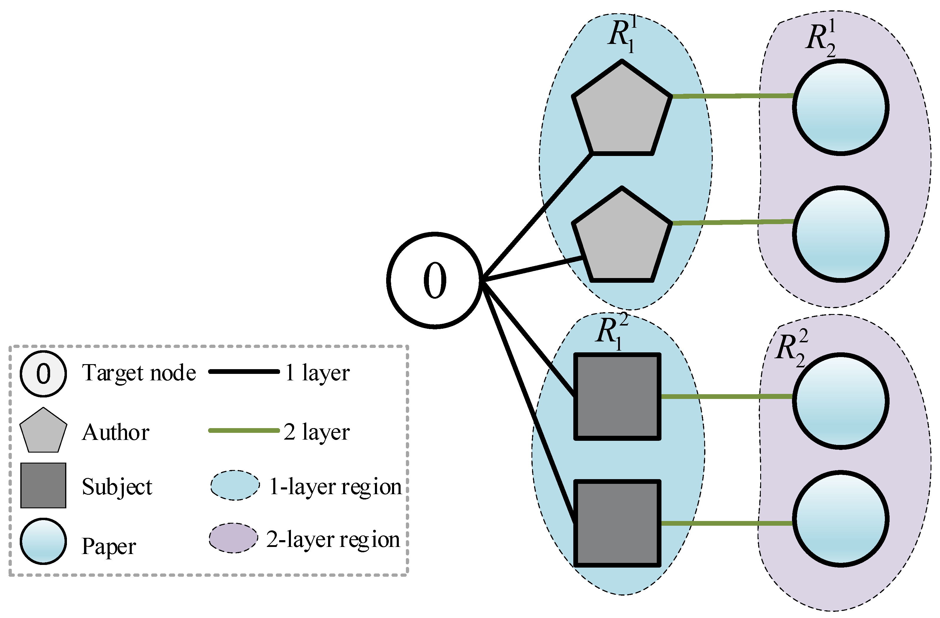 Electronics 13 04447 g002