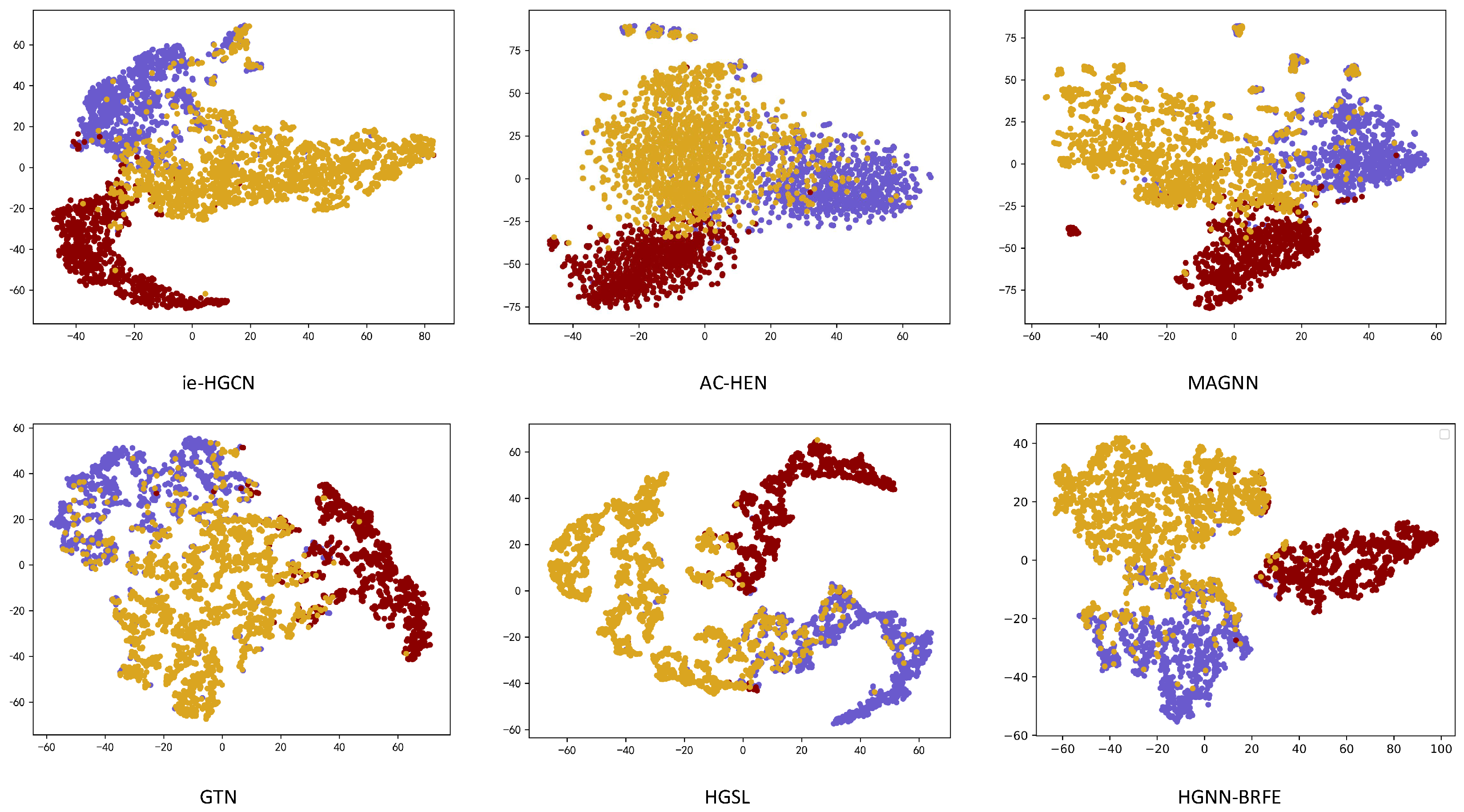 Electronics 13 04447 g004