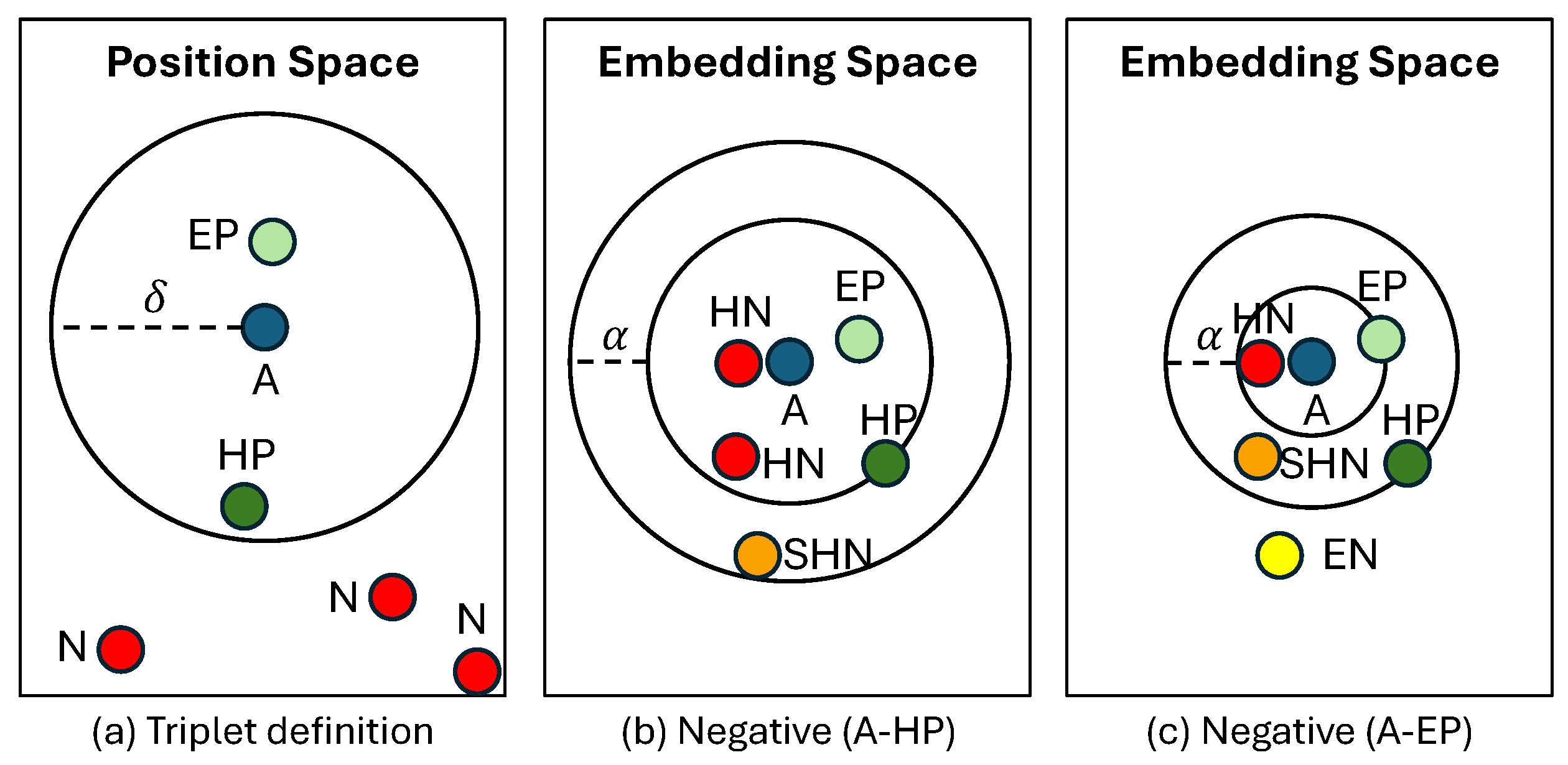 Electronics 13 04448 g003