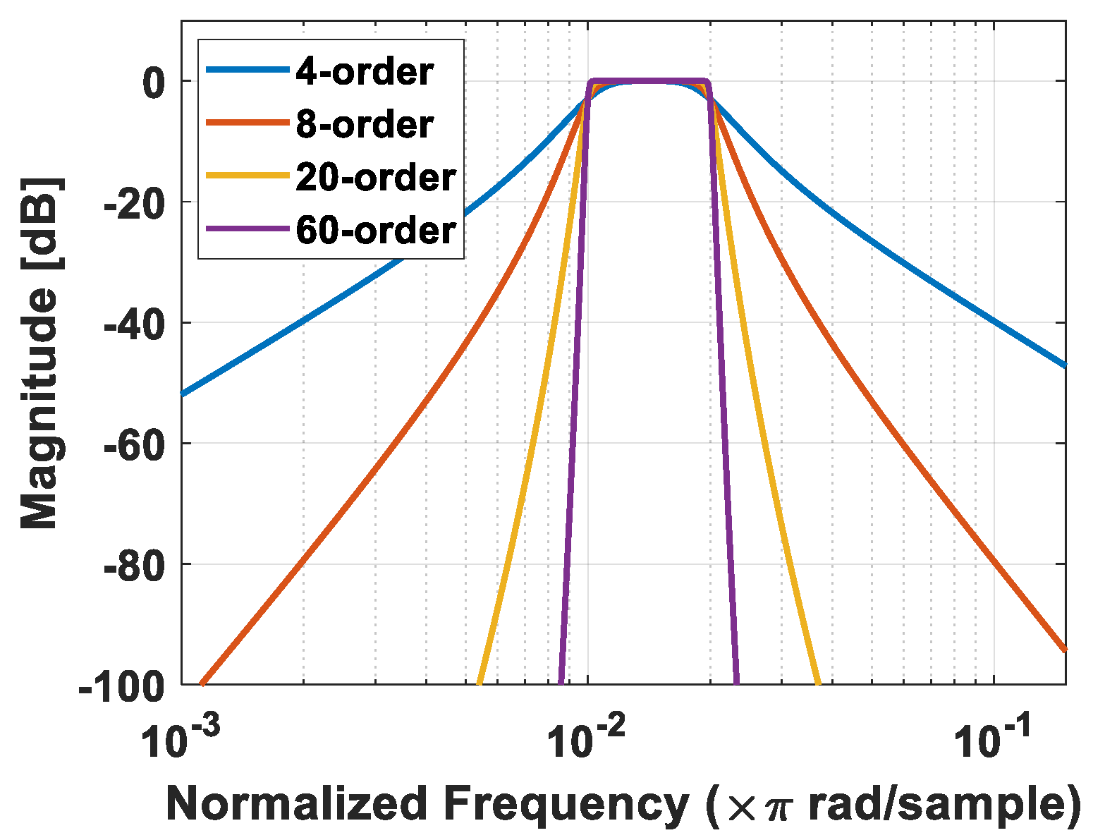 Electronics 13 04449 g009