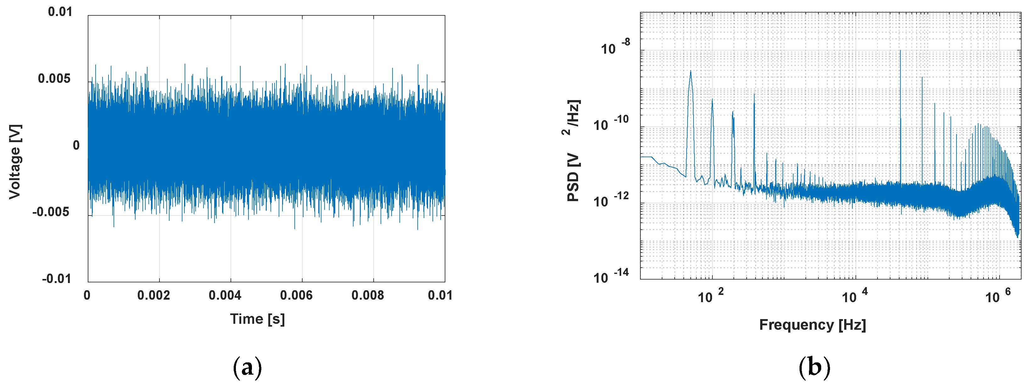 Electronics 13 04449 g011