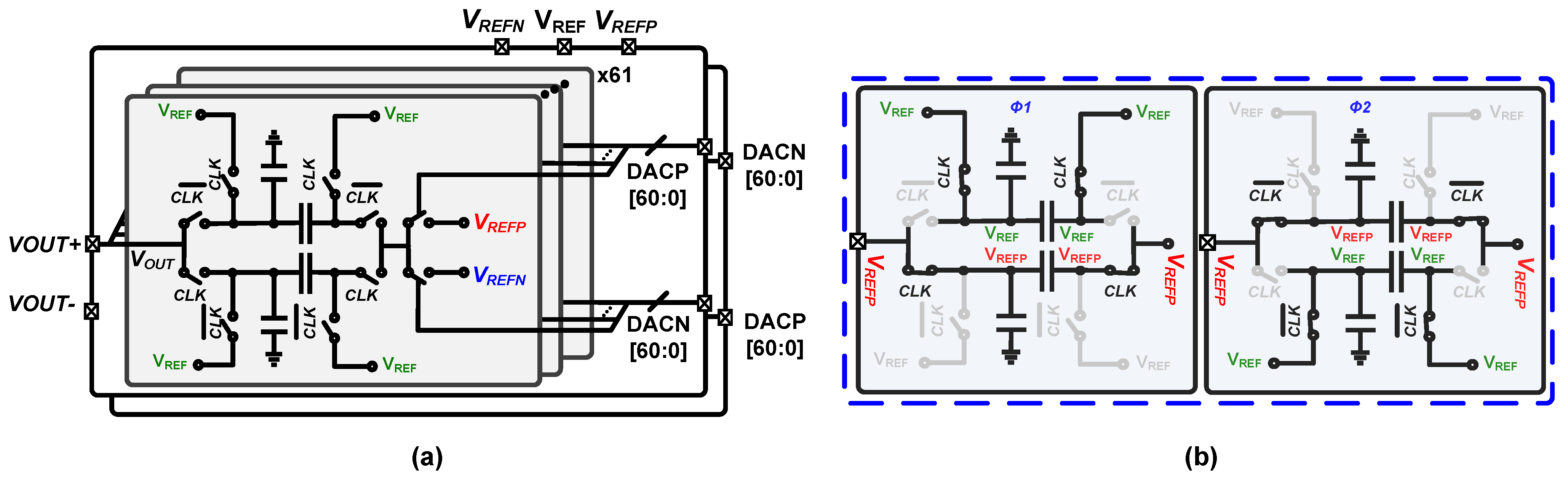 Electronics 13 04450 g007