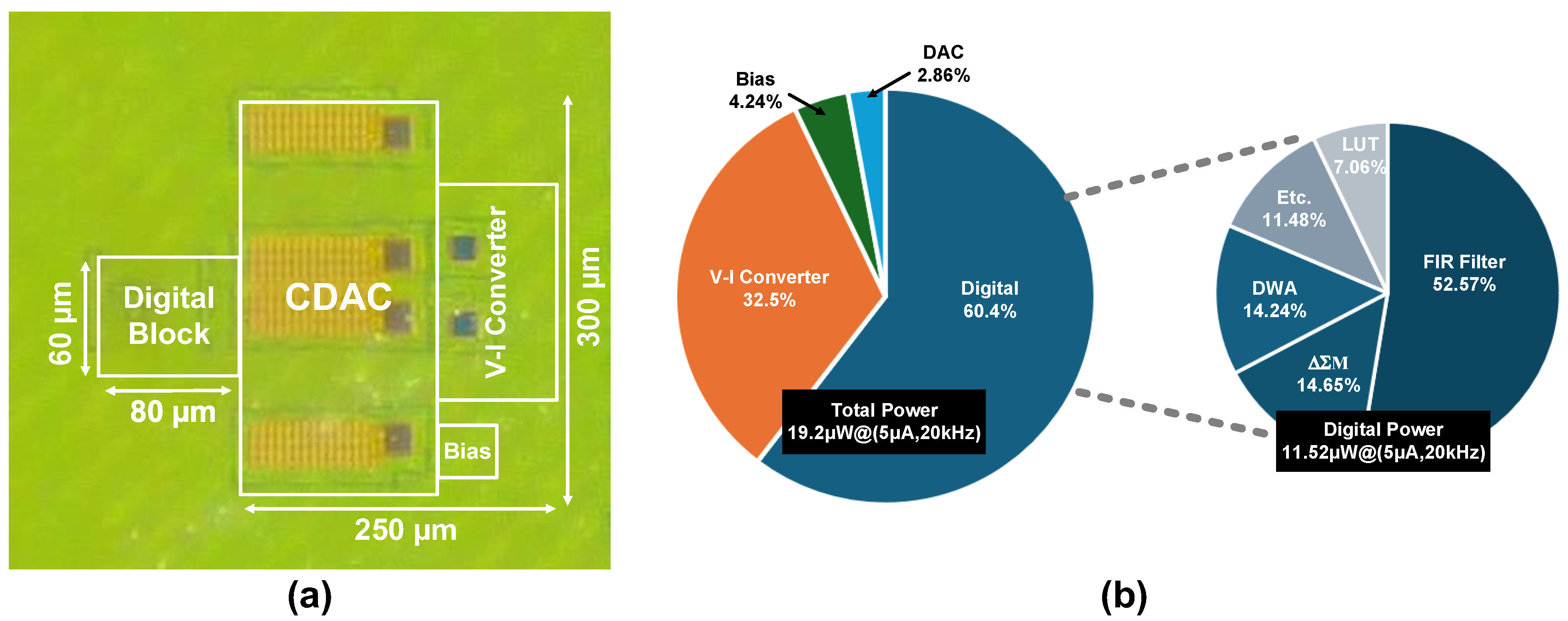 Electronics 13 04450 g008