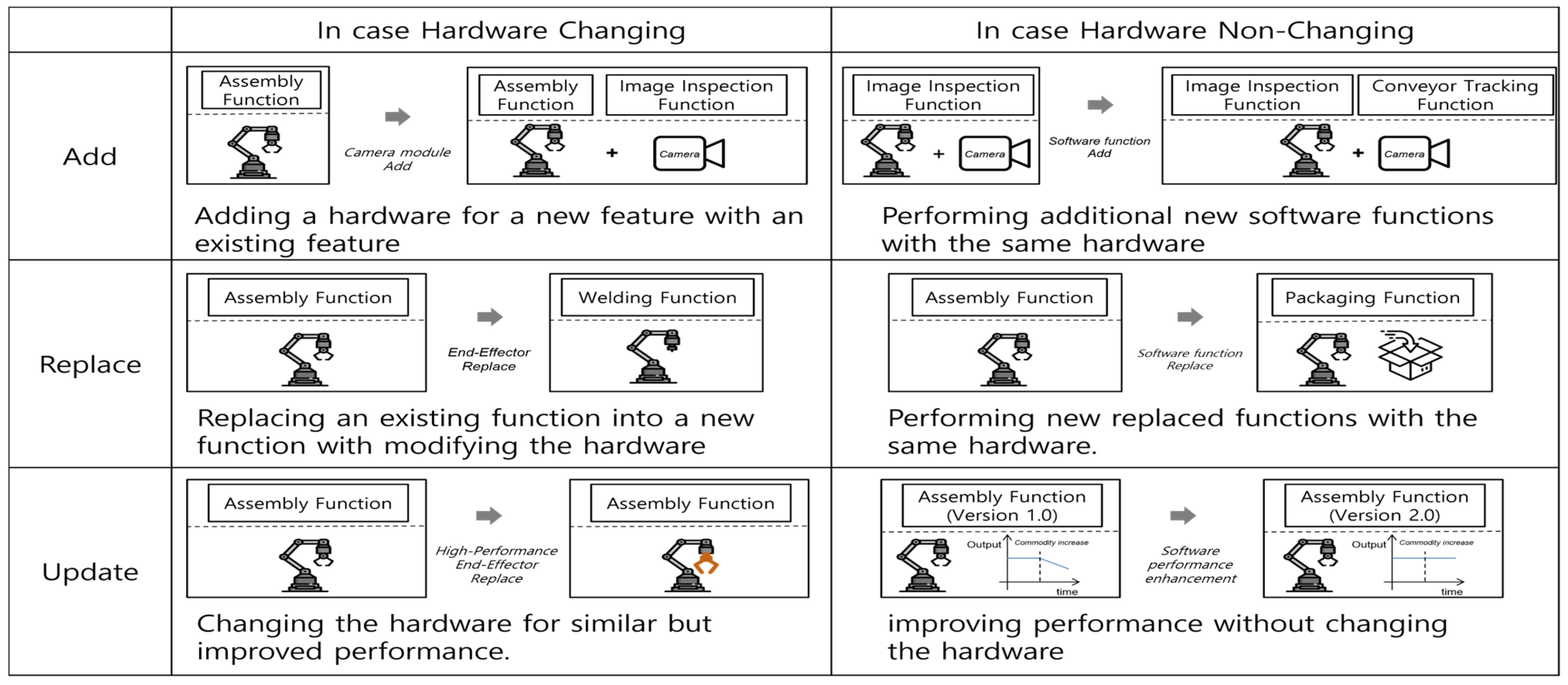 Electronics 13 04452 g002