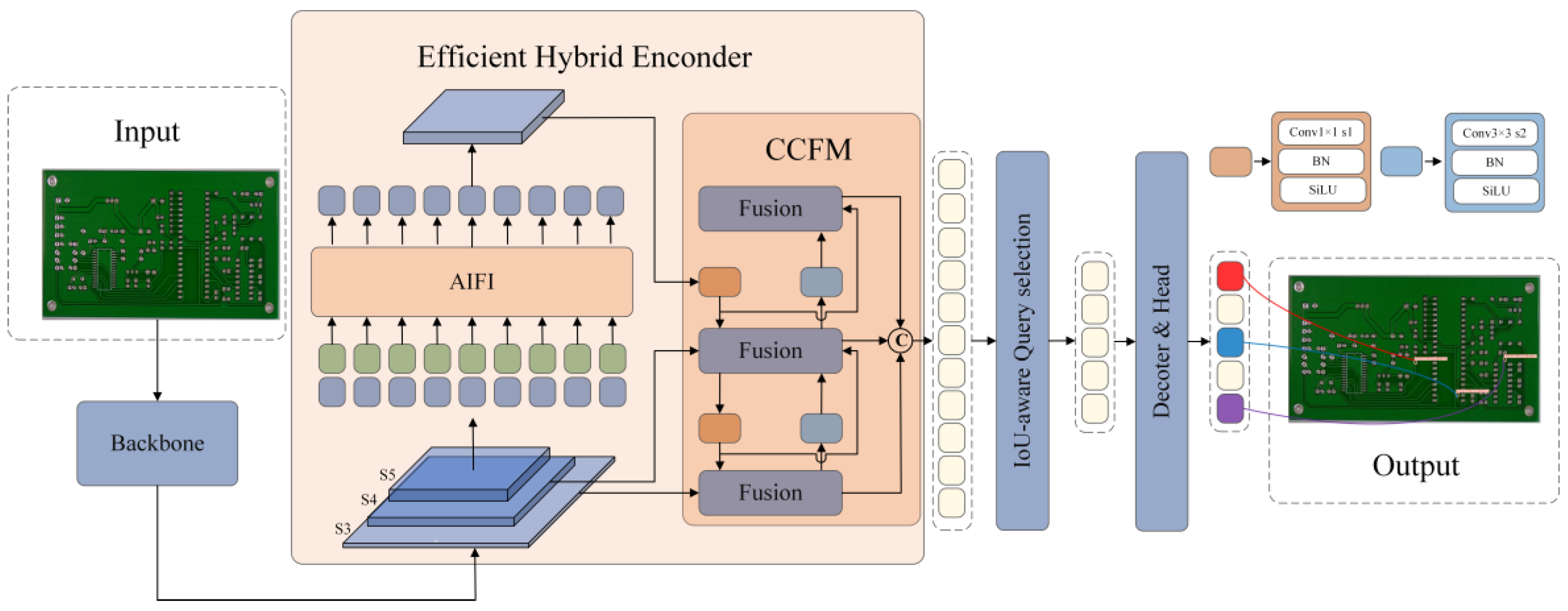 Electronics 13 04453 g001