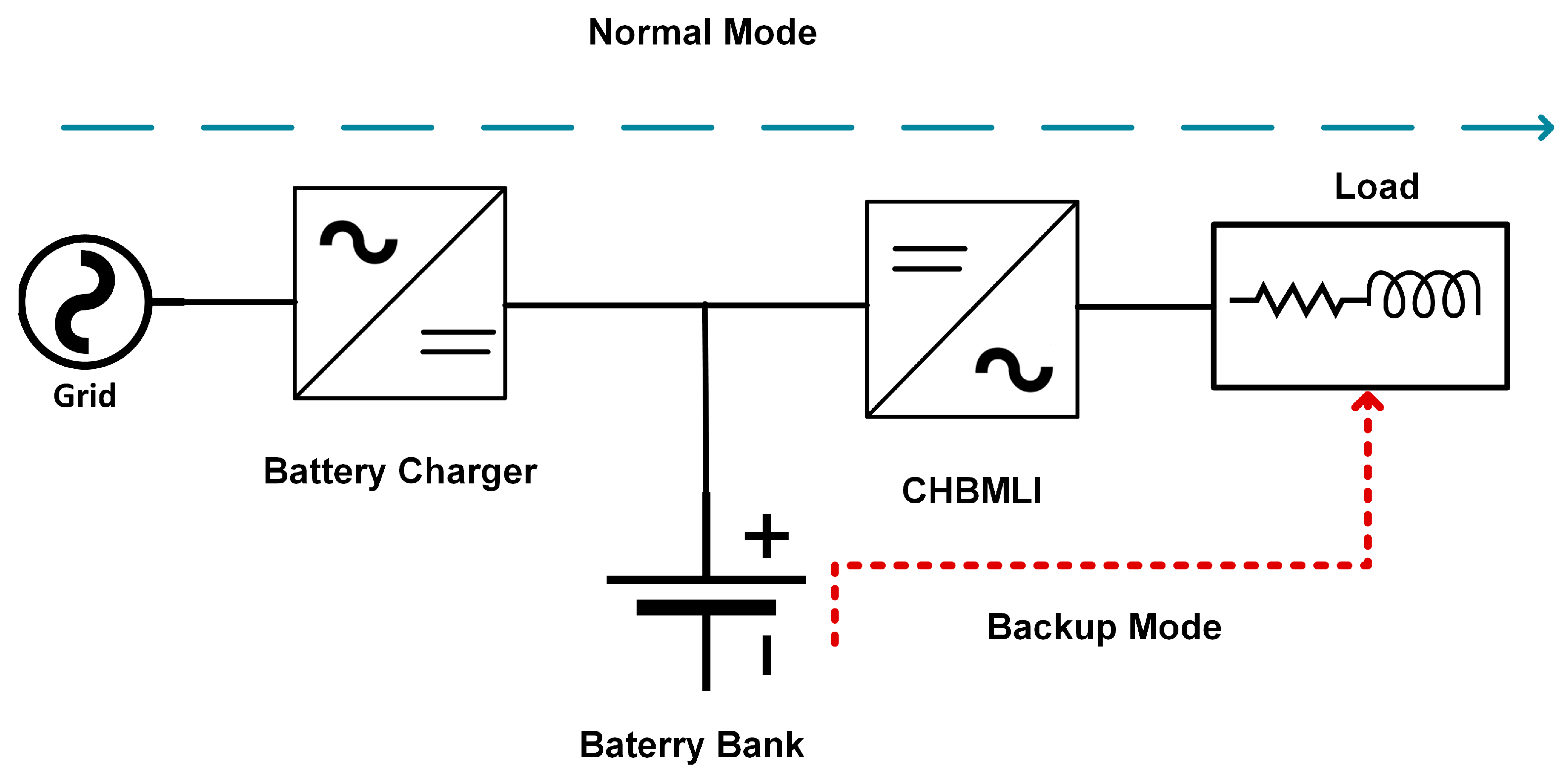 Electronics 13 04456 g001