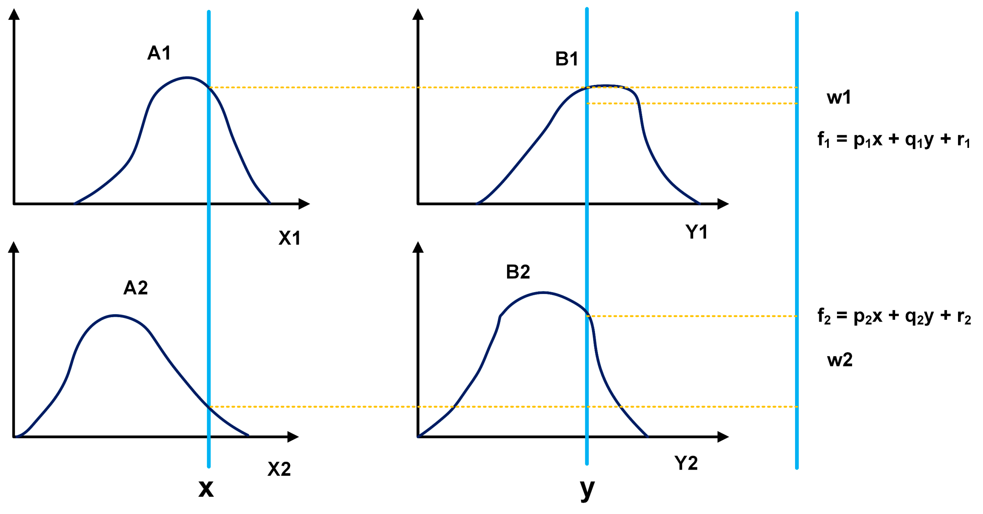 Electronics 13 04456 g002
