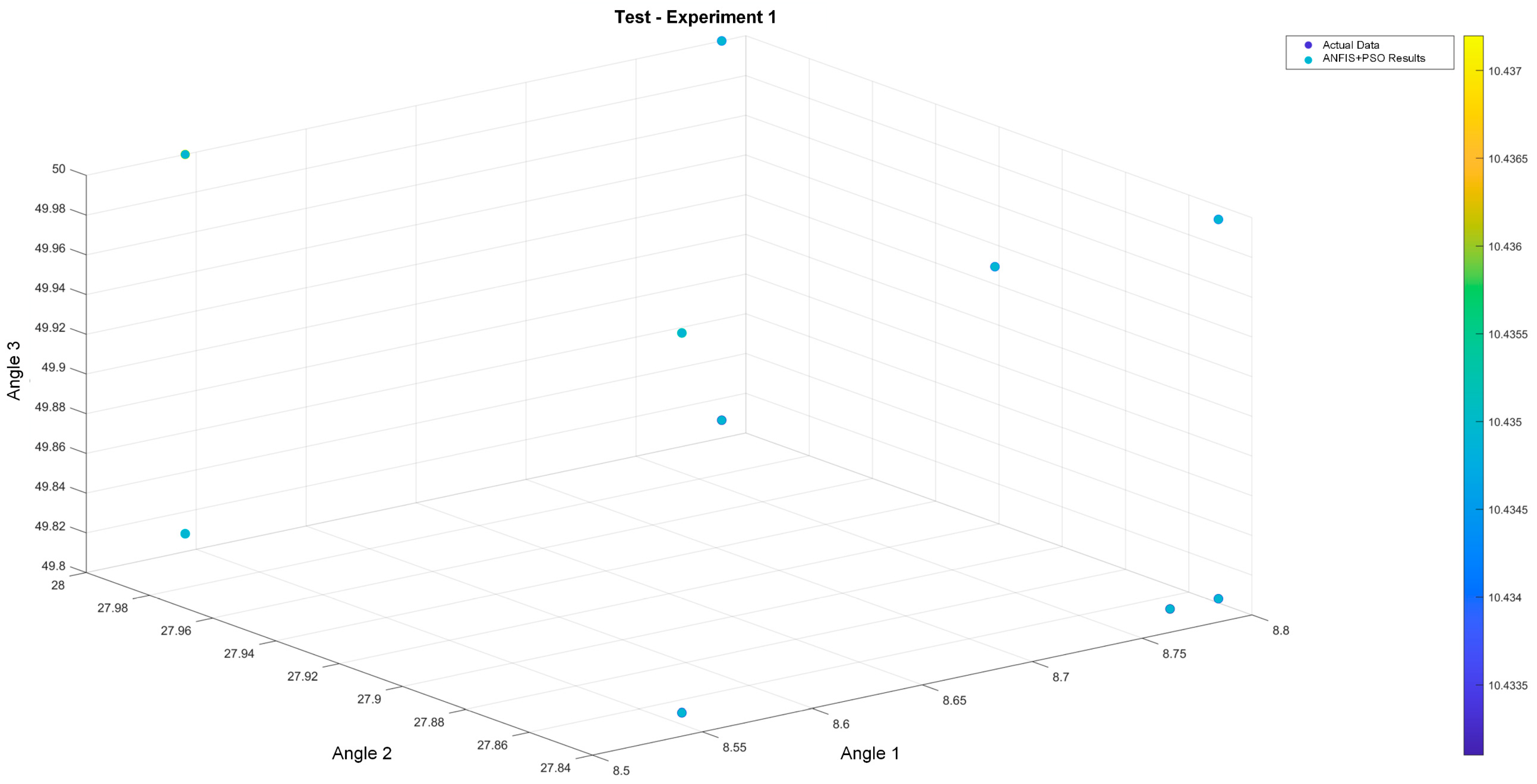 Electronics 13 04456 g008