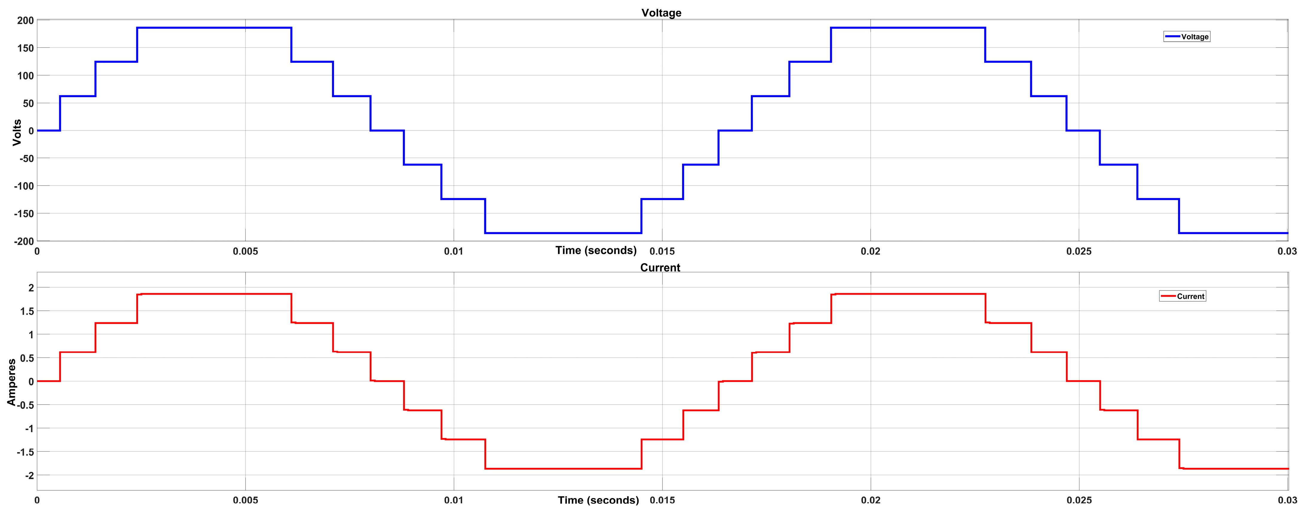 Electronics 13 04456 g012