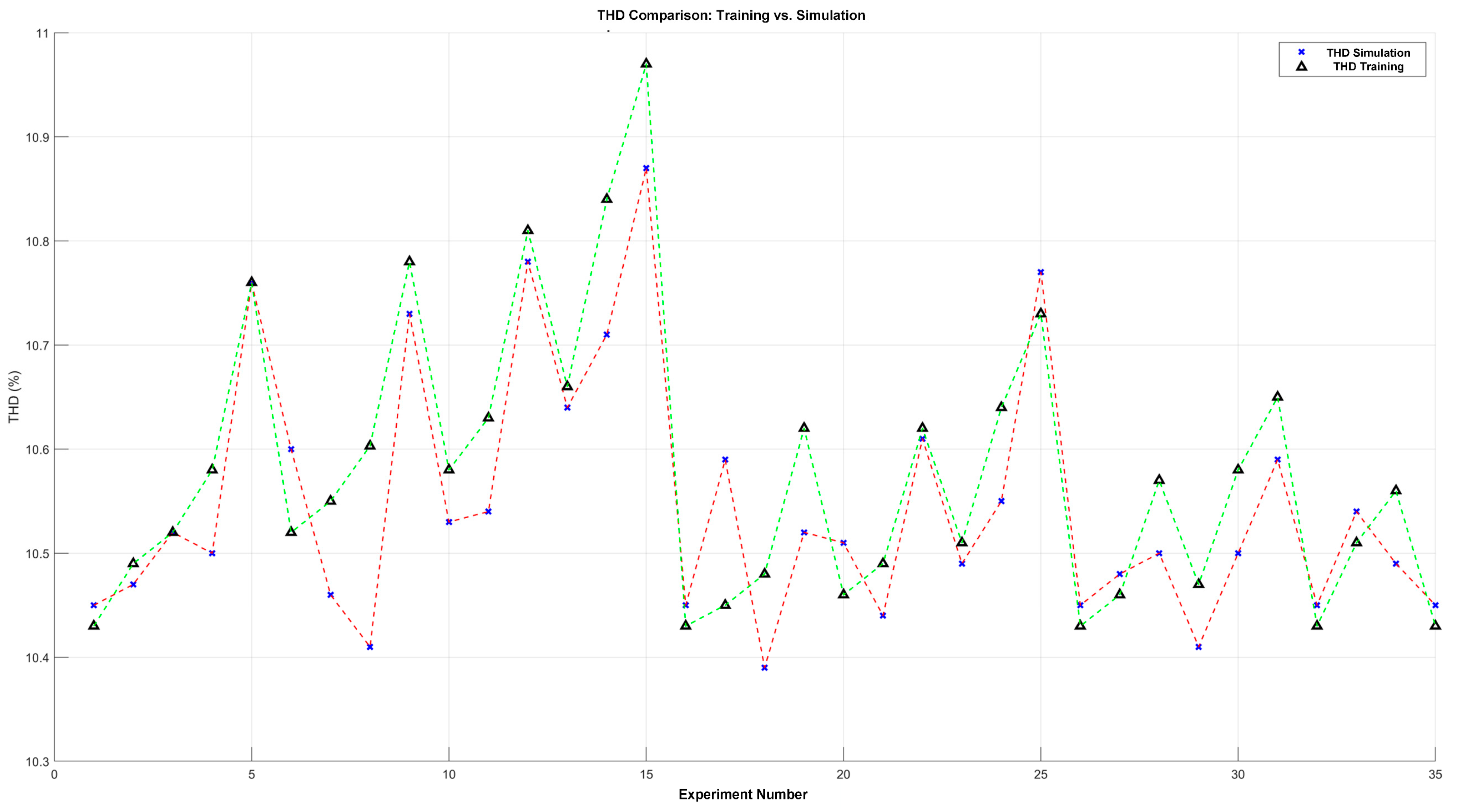 Electronics 13 04456 g014