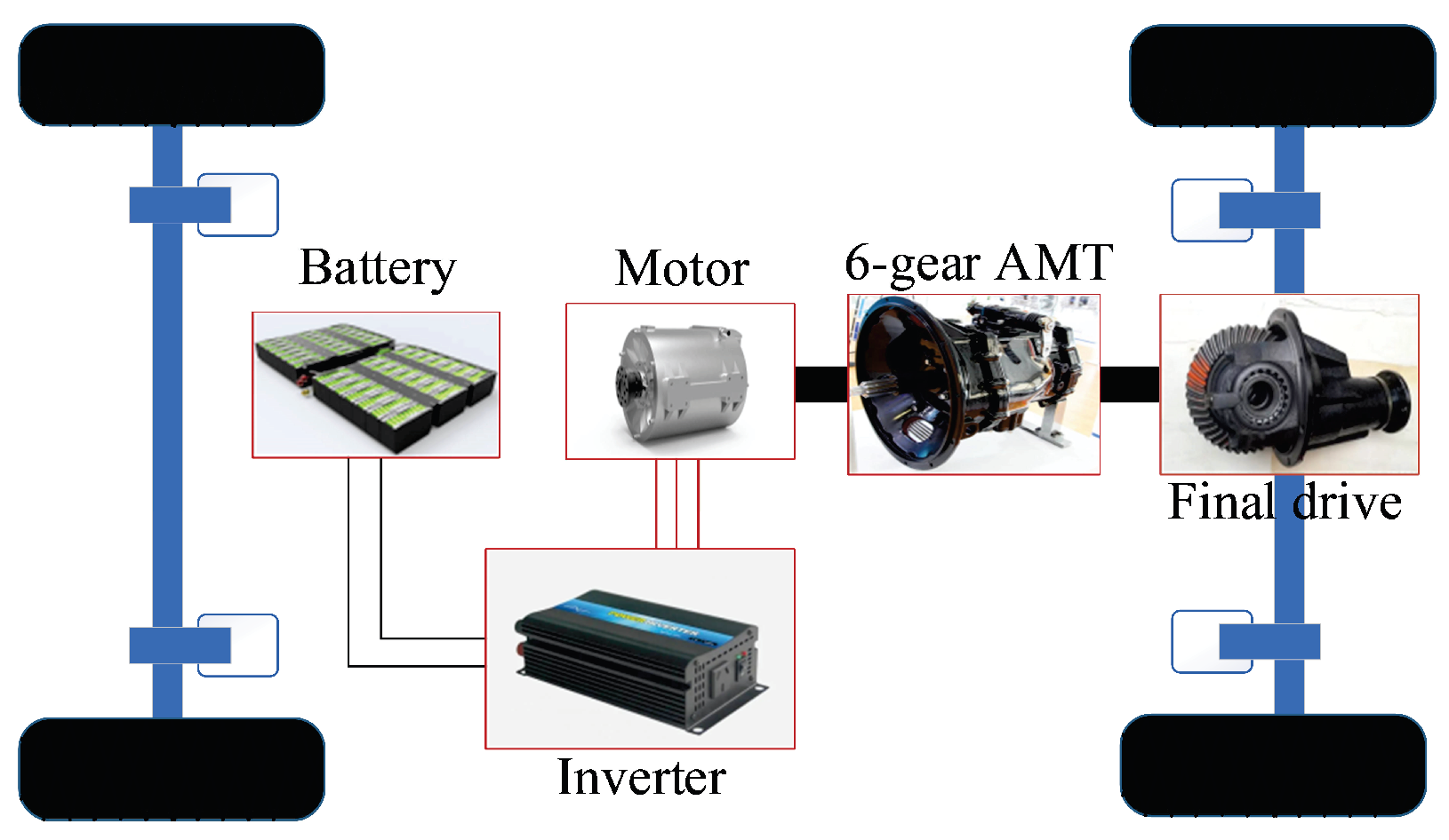 Electronics 13 04458 g001