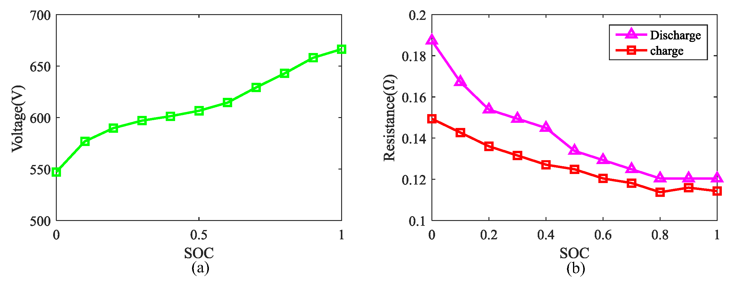 Electronics 13 04458 g003