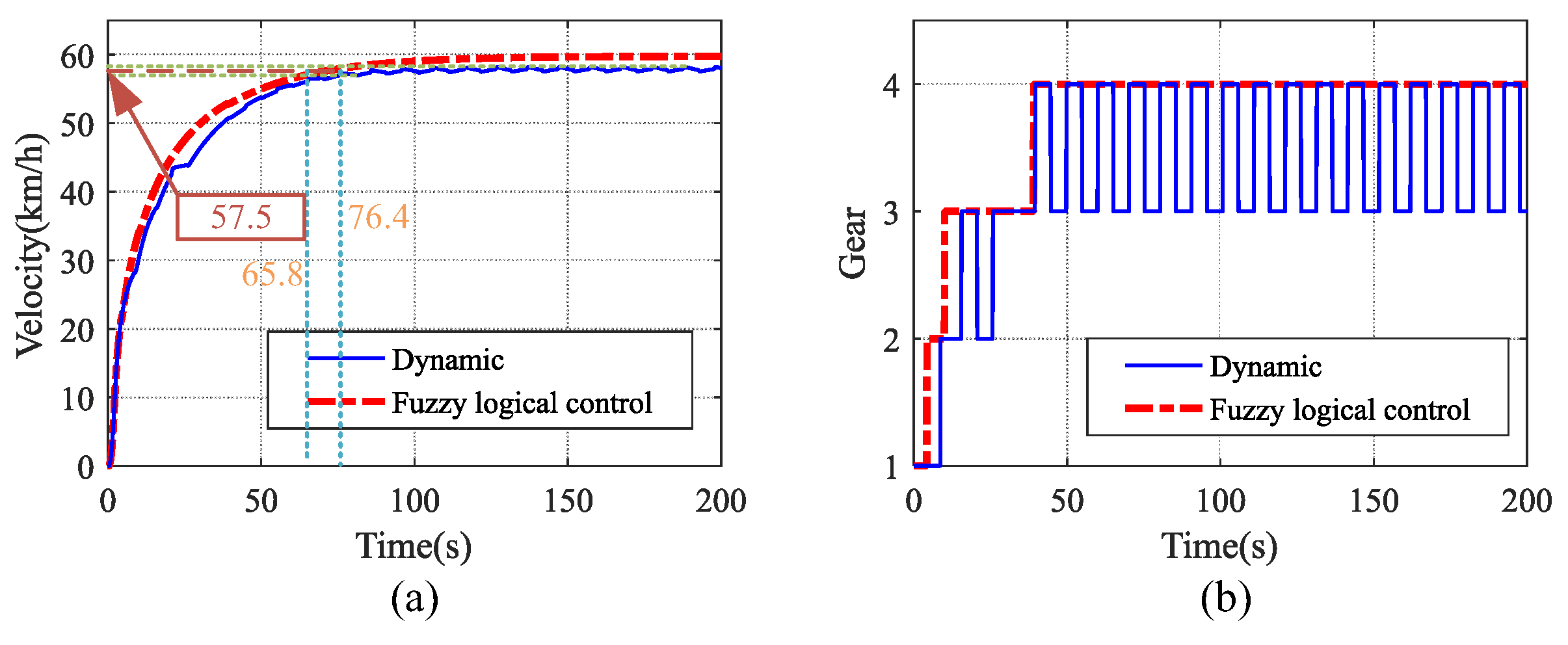 Electronics 13 04458 g023