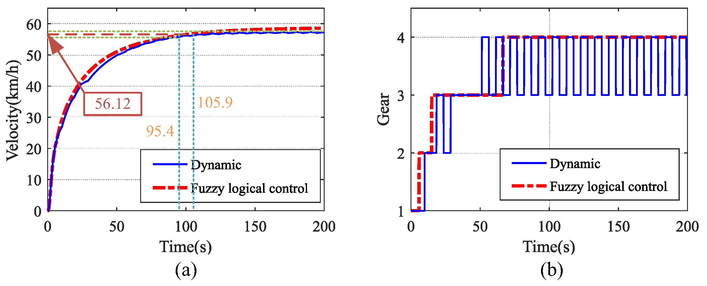 Electronics 13 04458 g024